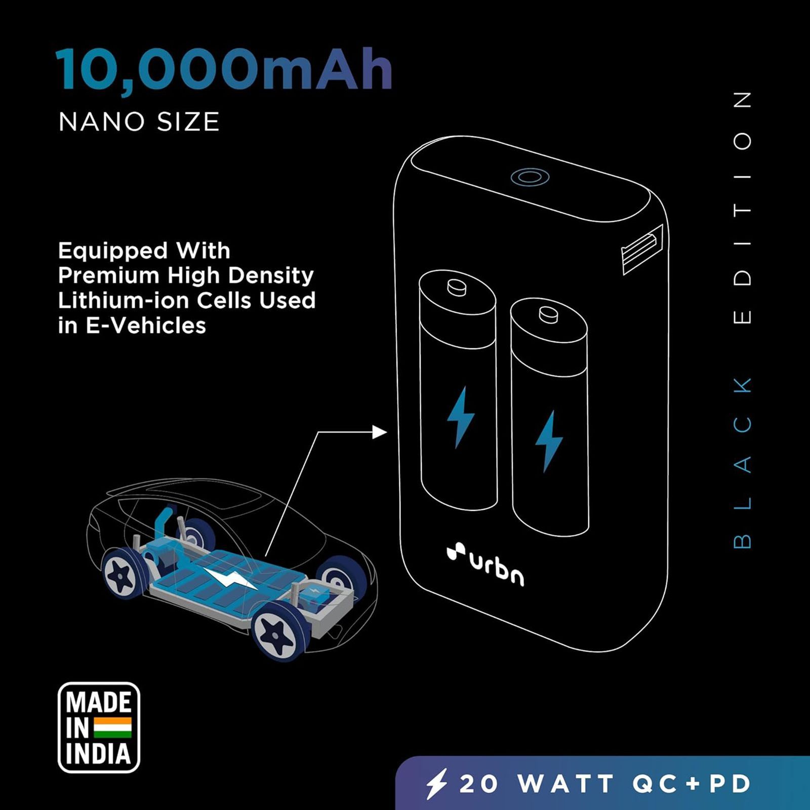 urbn Nano 10000 mAh 20W Fast Charging Power Bank (1 Type A & 1 Type C, 12 Layer Circuit Protection, Camo)_4