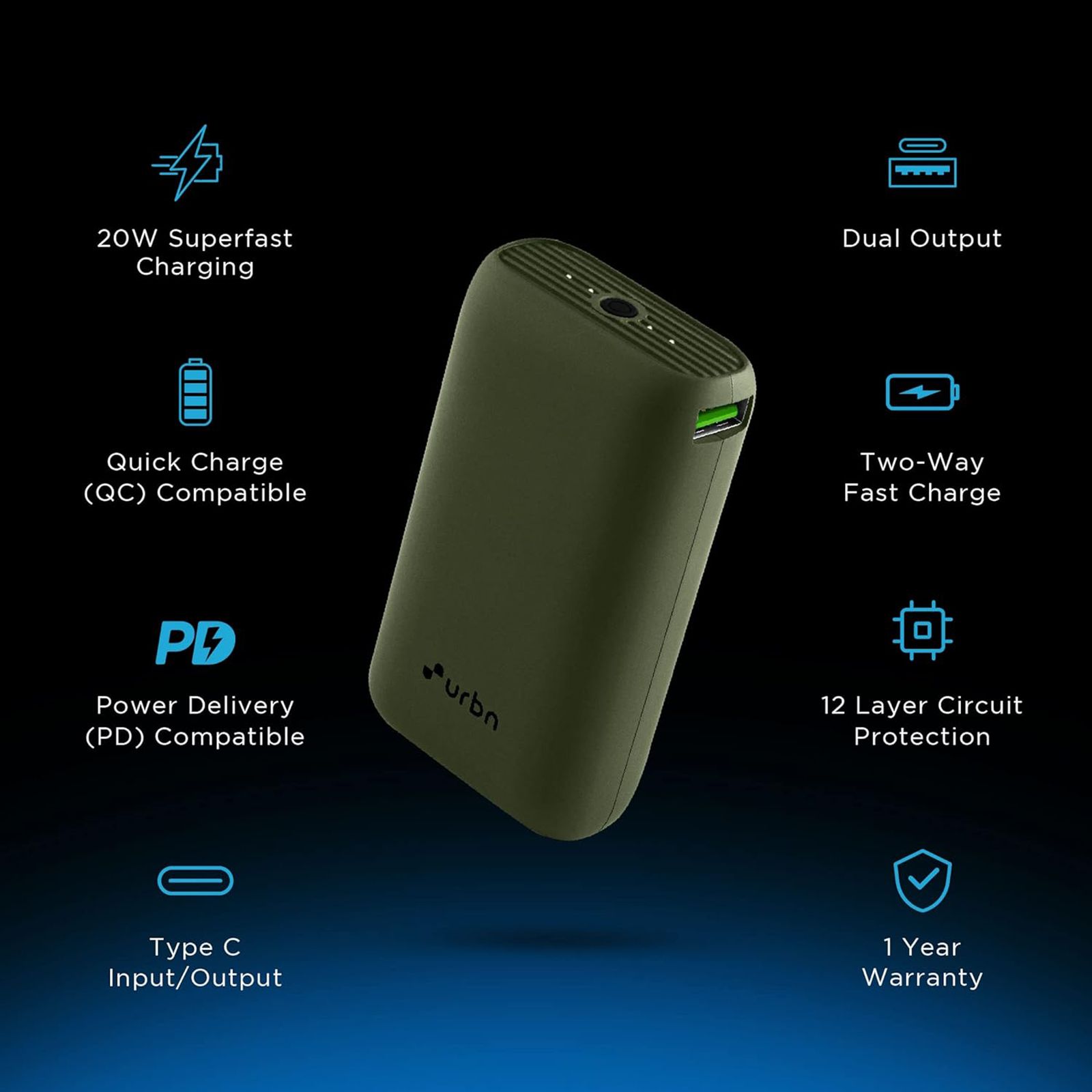 urbn Nano 10000 mAh 20W Fast Charging Power Bank (1 Type A & 1 Type C, 12 Layer Circuit Protection, Camo)_5