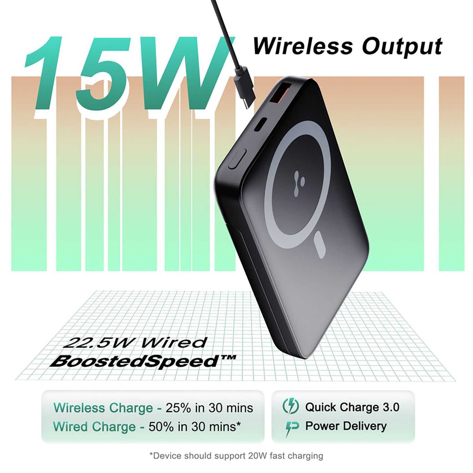 ambrane AeroSync PB 10 10000 mAh 15W Fast Charging Power Bank (1 Type A & 1 Type C Ports, Wireless Charging, Black)_14