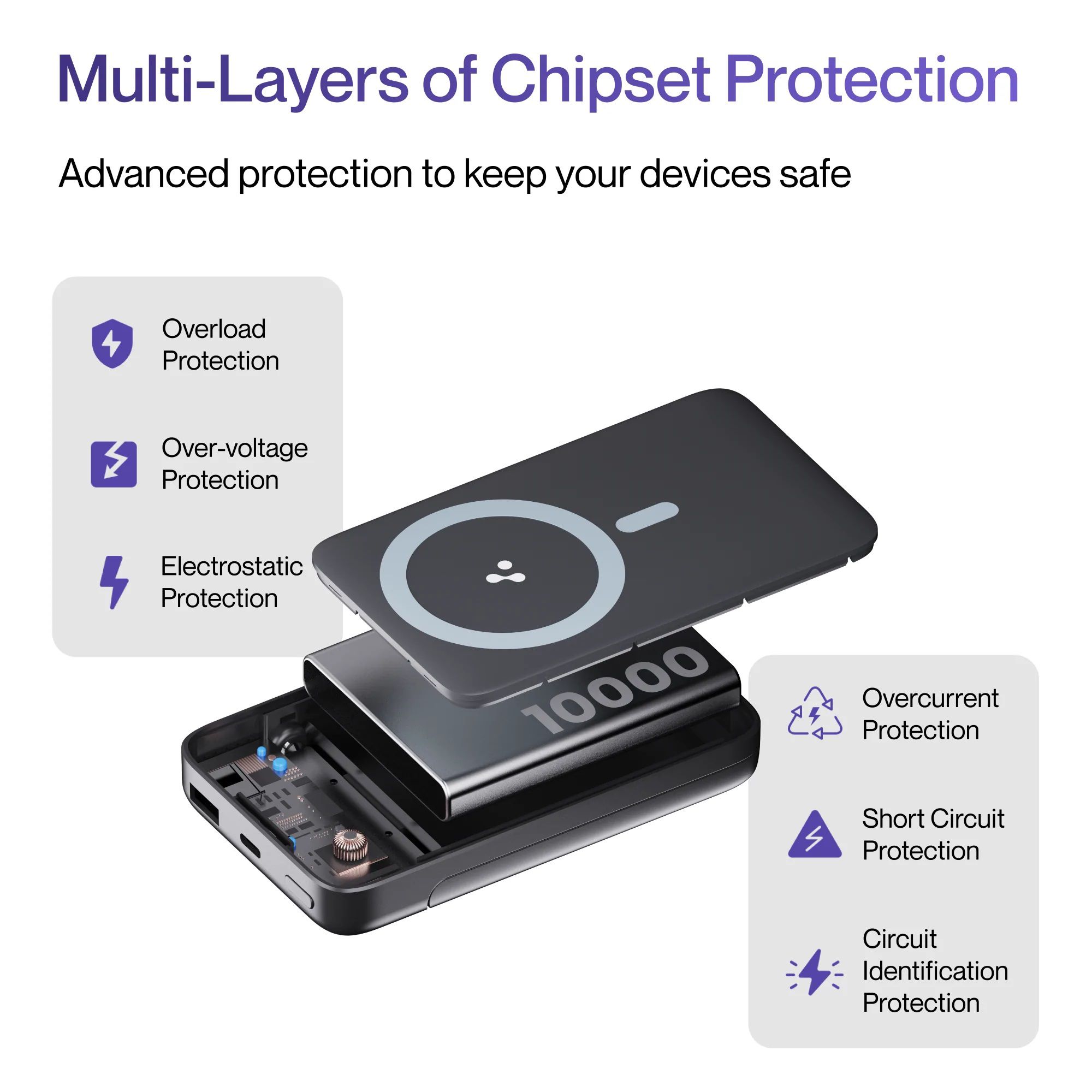 ambrane AeroSync PB 10 10000 mAh 15W Fast Charging Power Bank (1 Type A & 1 Type C Ports, Wireless Charging, Black)_5