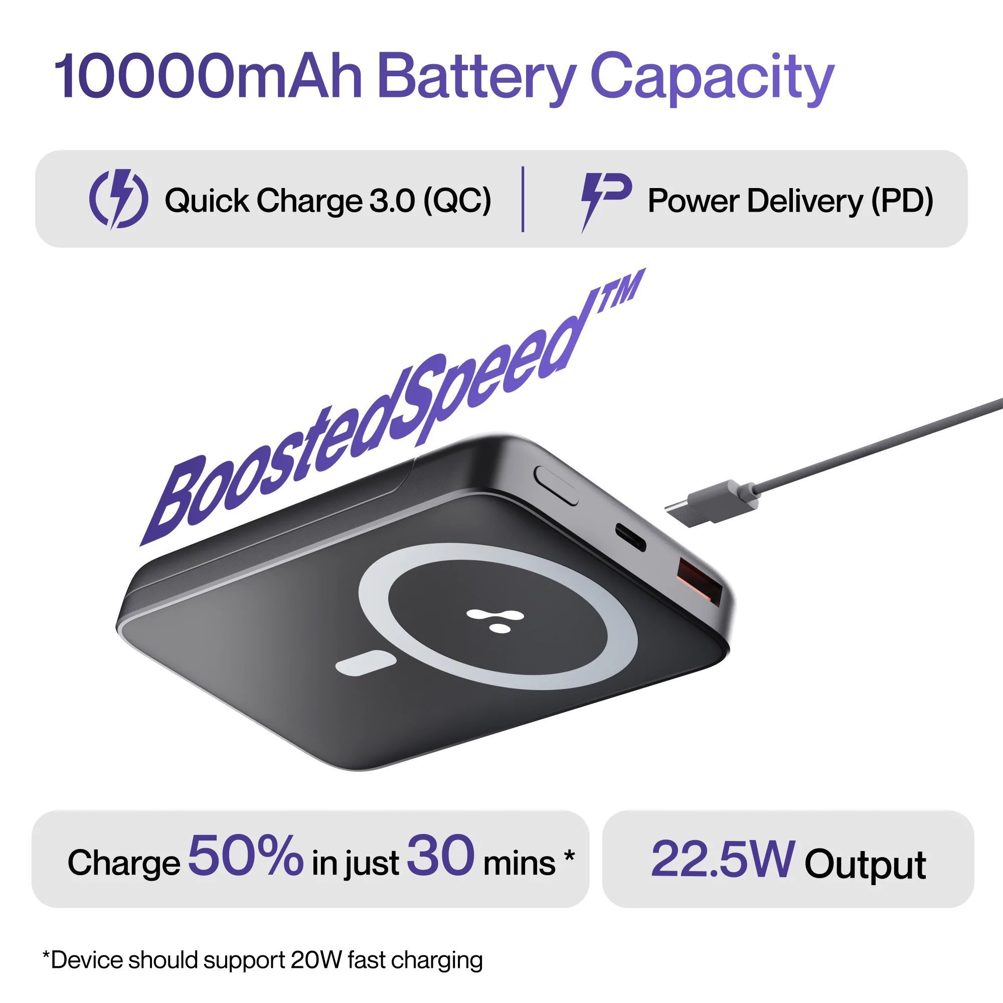 ambrane AeroSync PB 10 10000 mAh 15W Fast Charging Power Bank (1 Type A & 1 Type C Ports, Wireless Charging, Black)_7