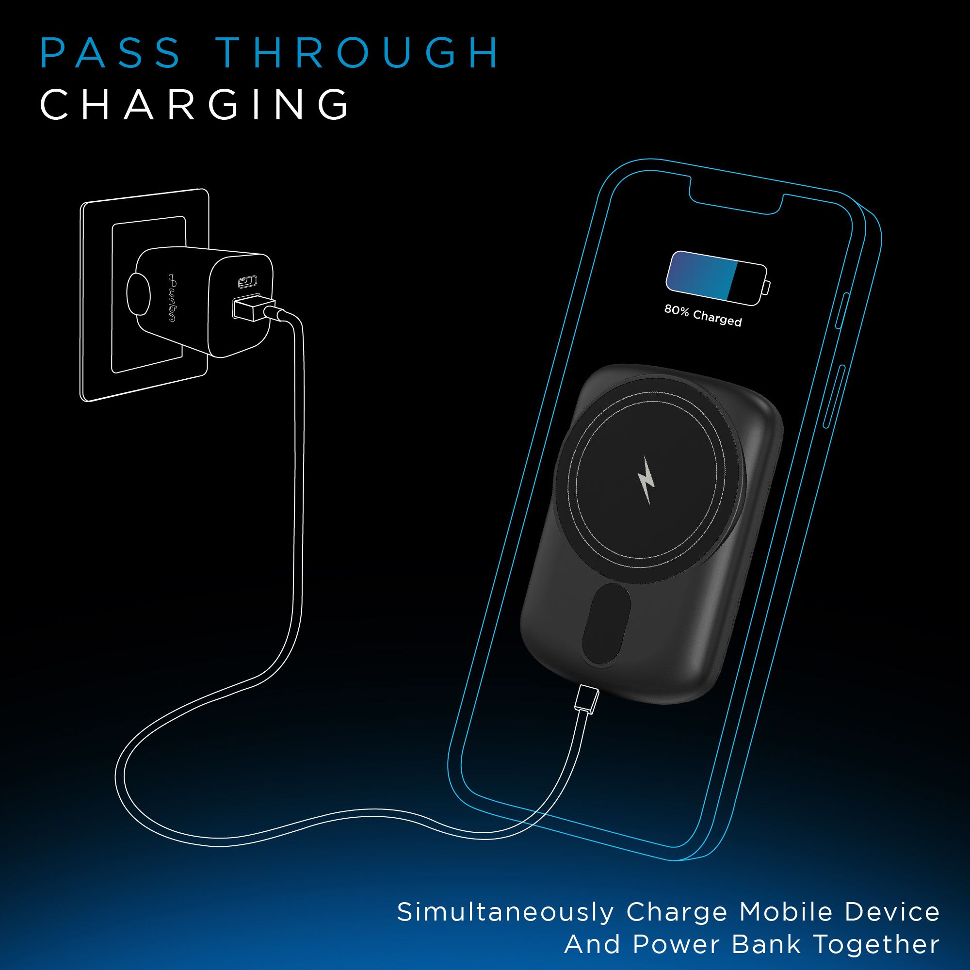 urbn UPR050_BE 5000 mAh 15W Power Bank (1 Type C Port, Black) urbn UPR050_BE 5000 mAh 15W Power Bank (1 Type C Port, Black)_9