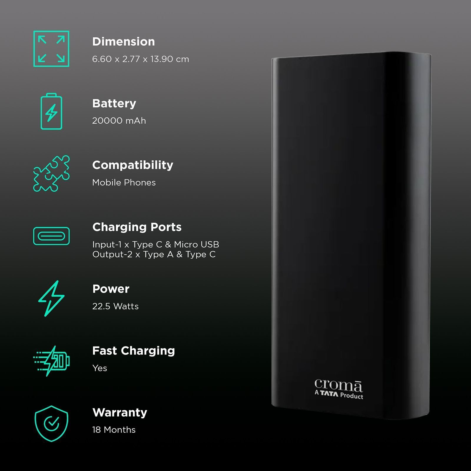 Croma 20000 mAh 22.5W Fast Charging Power Bank (2 Type A, 1 PD Type C & 1 Micro USB Port, Aluminium Casing, Apple Compatible, Black)_2