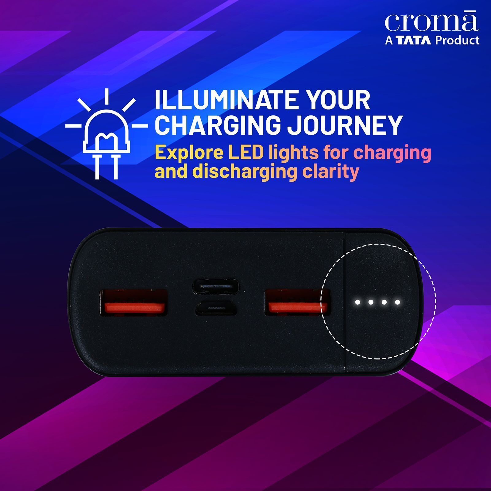 Croma 20000 mAh 22.5W Fast Charging Power Bank (2 Type A, 1 PD Type C & 1 Micro USB Port, Aluminium Casing, Apple Compatible, Black)_6
