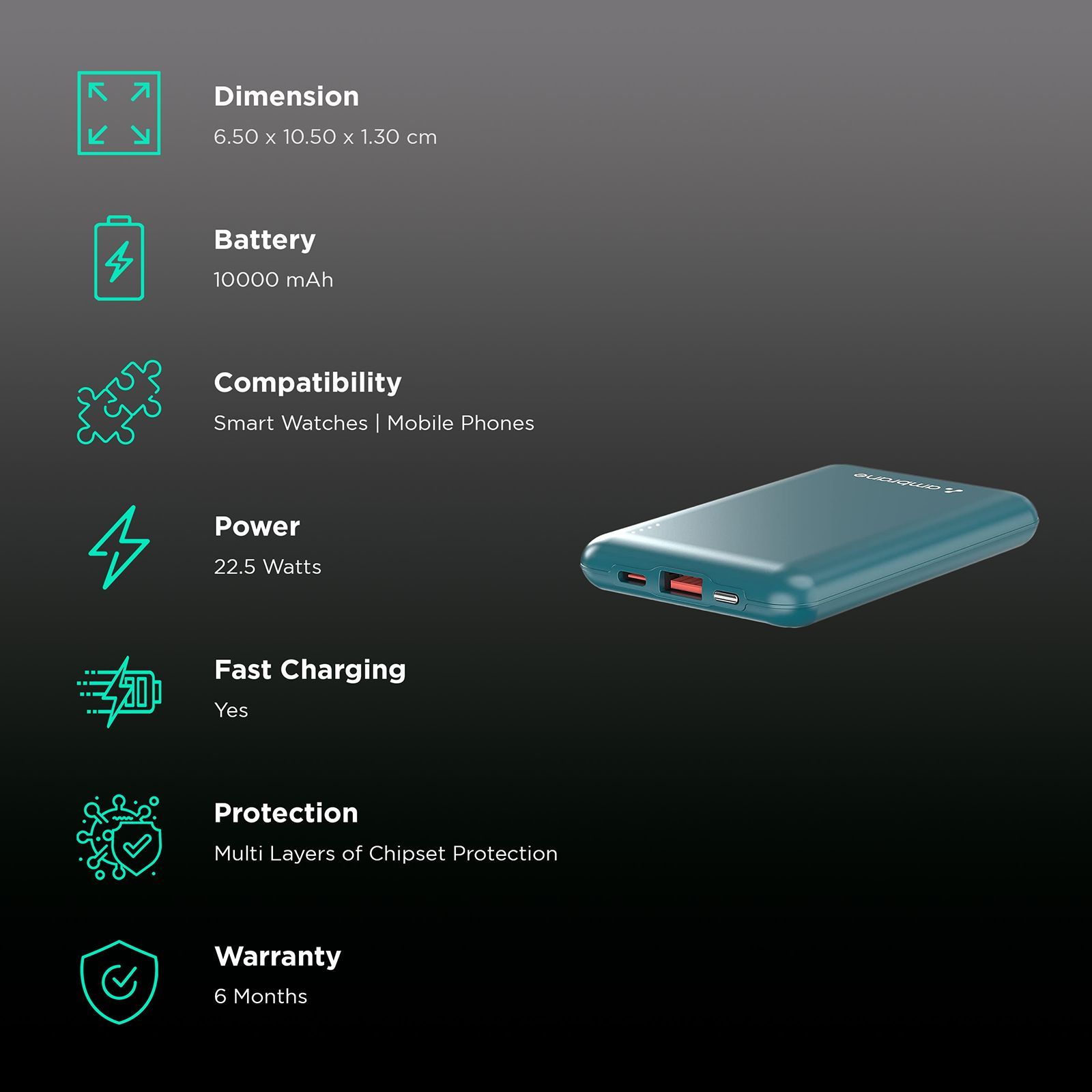 ambrane Powerlit 10000 mAh 22.5W Fast Charging Power Bank (1 Type A and 1 Type C Ports, Dual BoostedSpeed Output, Green) ambrane Powerlit 10000 mAh 22.5W Fast Charging Power Bank (1 Type A and 1 Type C Ports, Dual BoostedSpeed Output, Green)_3