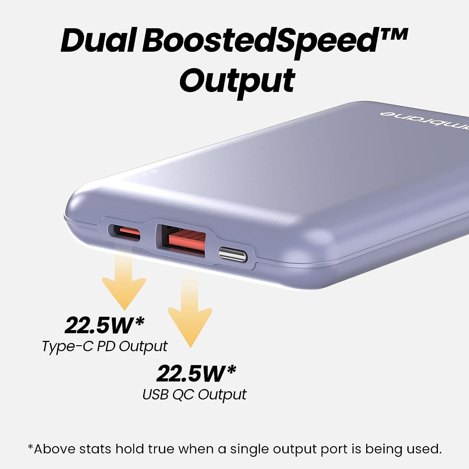 ambrane Powerlit 10000 mAh 22.5W Fast Charging Power Bank (1 Type A and 1 Type C Ports, Dual BoostedSpeed Output, Purple)_9