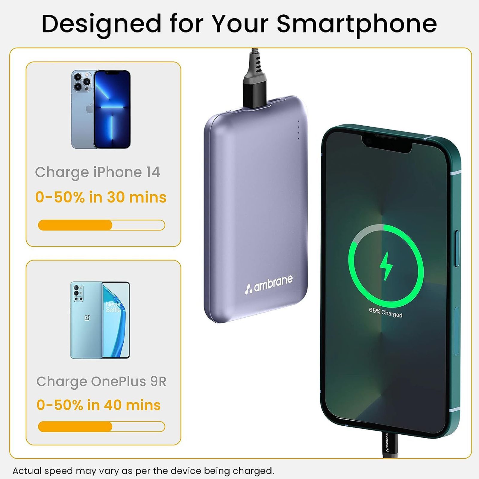 ambrane Powerlit 10000 mAh 22.5W Fast Charging Power Bank (1 Type A and 1 Type C Ports, Dual BoostedSpeed Output, Purple)_10