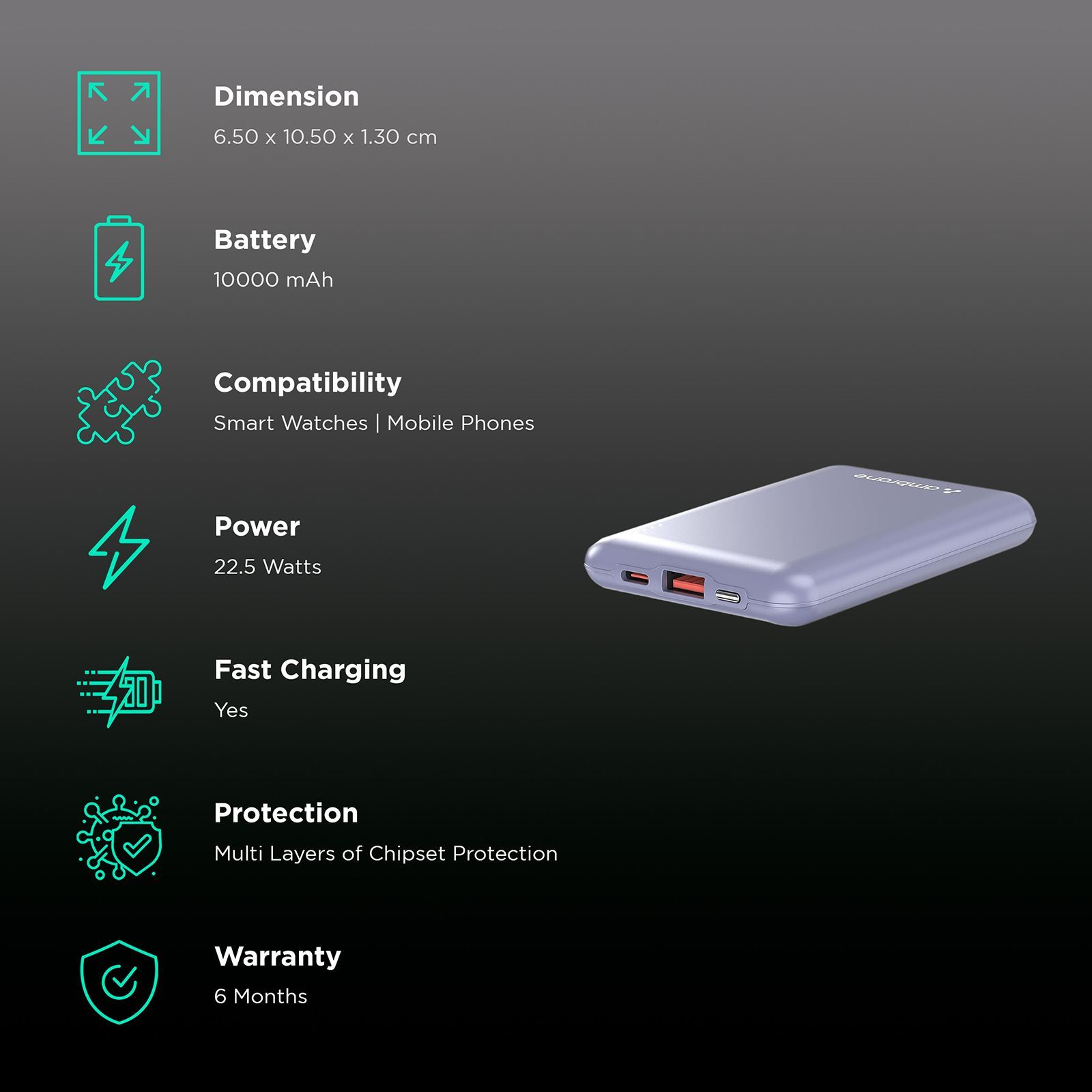 ambrane Powerlit 10000 mAh 22.5W Fast Charging Power Bank (1 Type A and 1 Type C Ports, Dual BoostedSpeed Output, Purple)_3