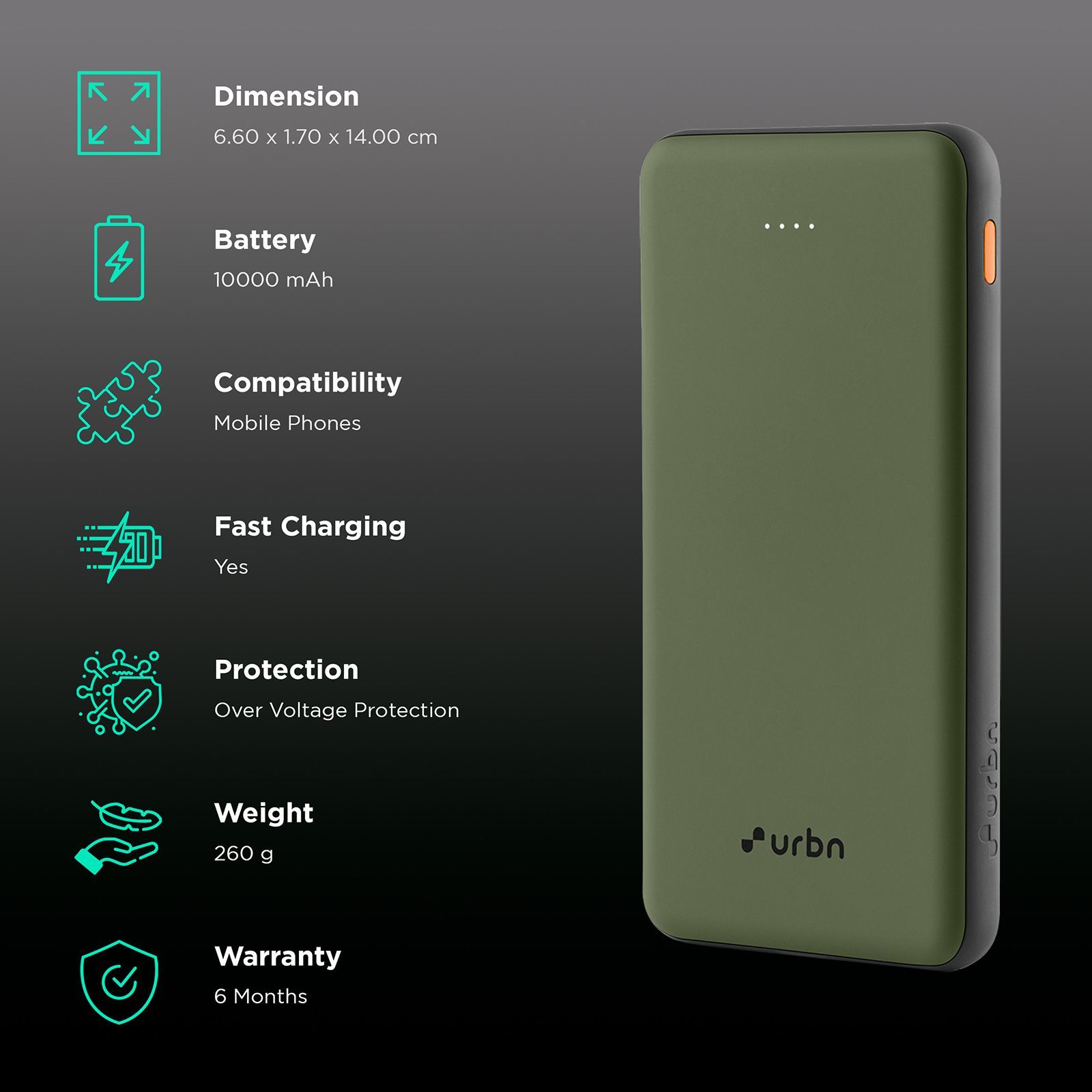urbn UPR10K 10000 mAh 12W Fast Charging Power Bank (1 USB Type A and 1 Type C Ports, Ultra Slim, Universal Compatibility, Camo)_3