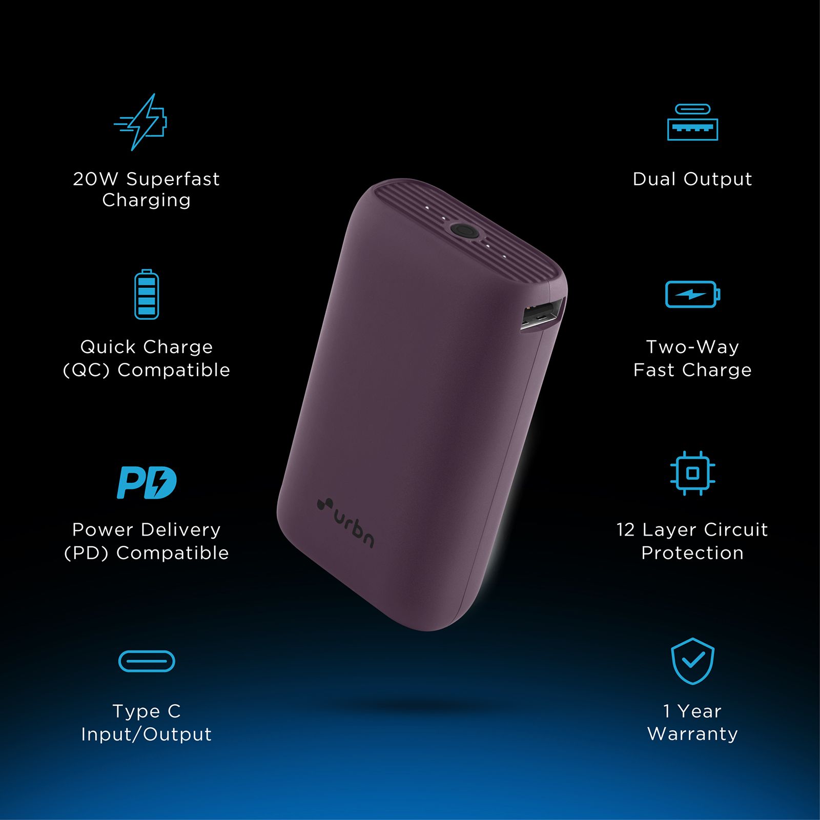 urbn 10000 mAh 20W Fast Charging Power Bank (2 Type C Ports, 12 Layers Circuit Protection, Purple)_5
