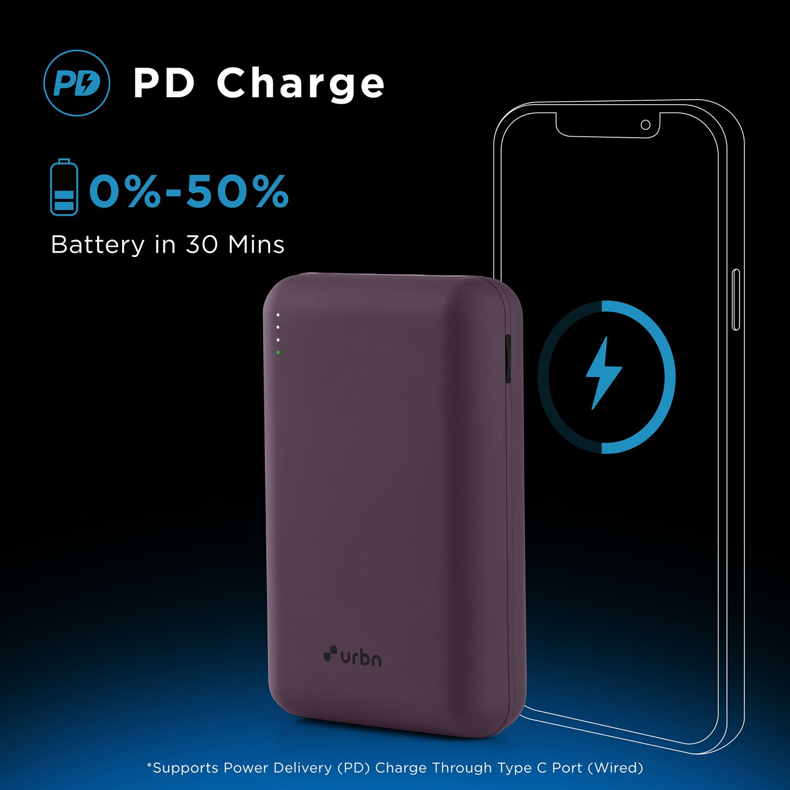 urbn 20000 mAh 22.5W Fast Charging Power Bank (2 Type C & 1 Type A Ports, 12 Layers Circuit Protection, Purple) urbn 20000 mAh 22.5W Fast Charging Power Bank (2 Type C & 1 Type A Ports, 12 Layers Circuit Protection, Purple)_8