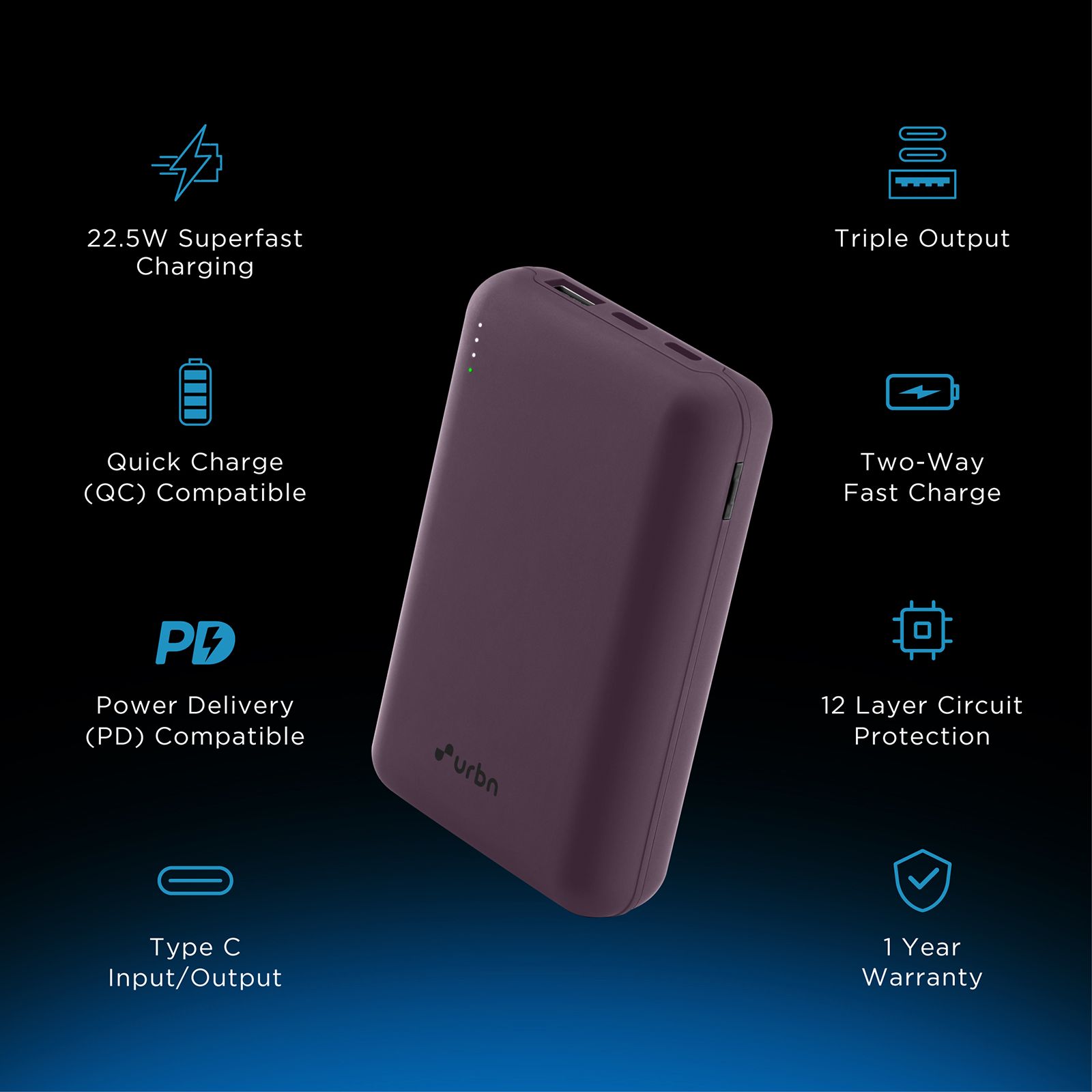 urbn 20000 mAh 22.5W Fast Charging Power Bank (2 Type C & 1 Type A Ports, 12 Layers Circuit Protection, Purple) urbn 20000 mAh 22.5W Fast Charging Power Bank (2 Type C & 1 Type A Ports, 12 Layers Circuit Protection, Purple)_10