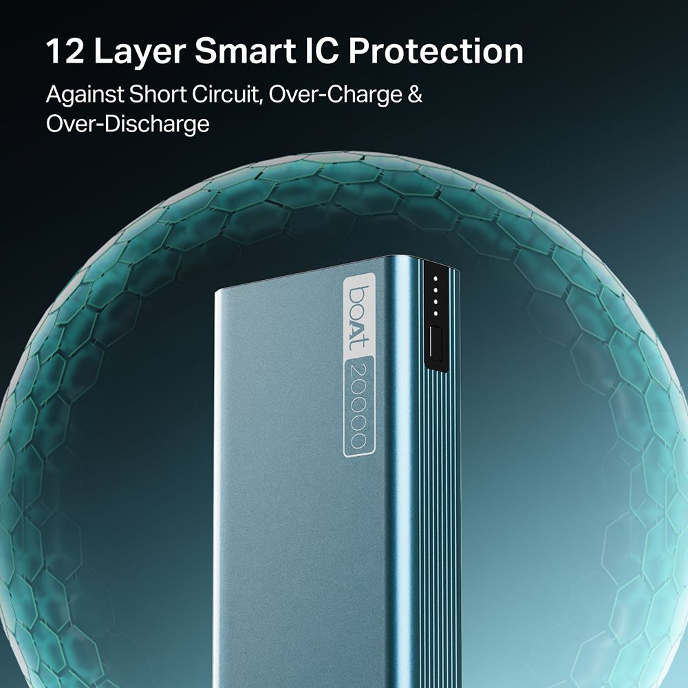boAt Energyshroom PB400 20000 mAh 22.5W Fast Charging Power Bank (2 Type A, 1 Micro USB & 1 Type C Ports, Sleek Aluminium Casing, Battery Discharge Protection, Steel Blue)_12