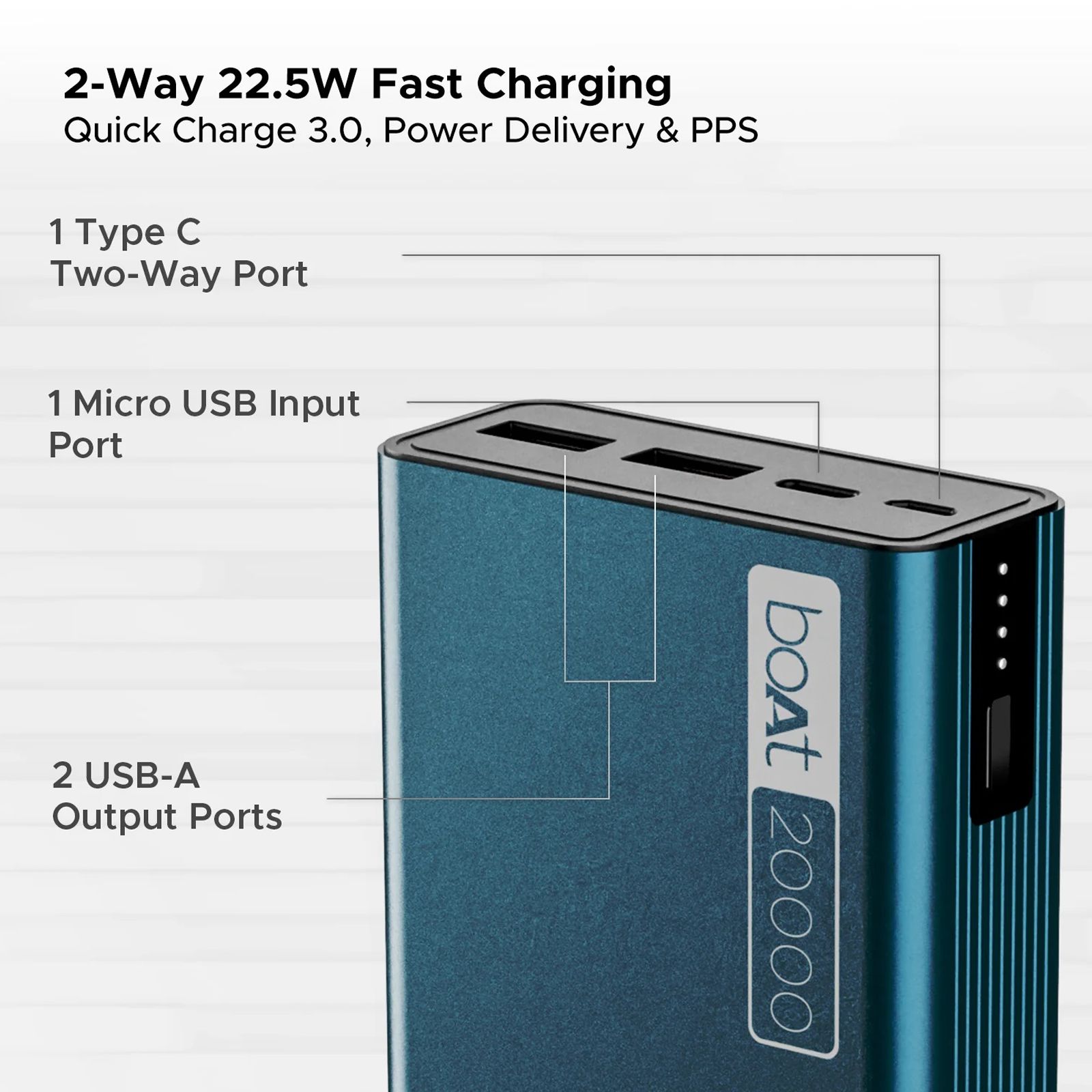 boAt Energyshroom PB400 20000 mAh 22.5W Fast Charging Power Bank (2 Type A, 1 Micro USB & 1 Type C Ports, Sleek Aluminium Casing, Battery Discharge Protection, Steel Blue)_4