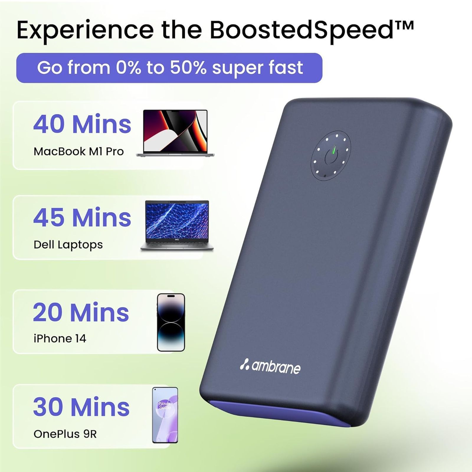 ambrane Powerlit Ultra Lite 20000 mAh 85W Fast Charging Power Bank (2 Type C & 1 Type A Ports, Multi Layers of Chipset Protection, Black)_5