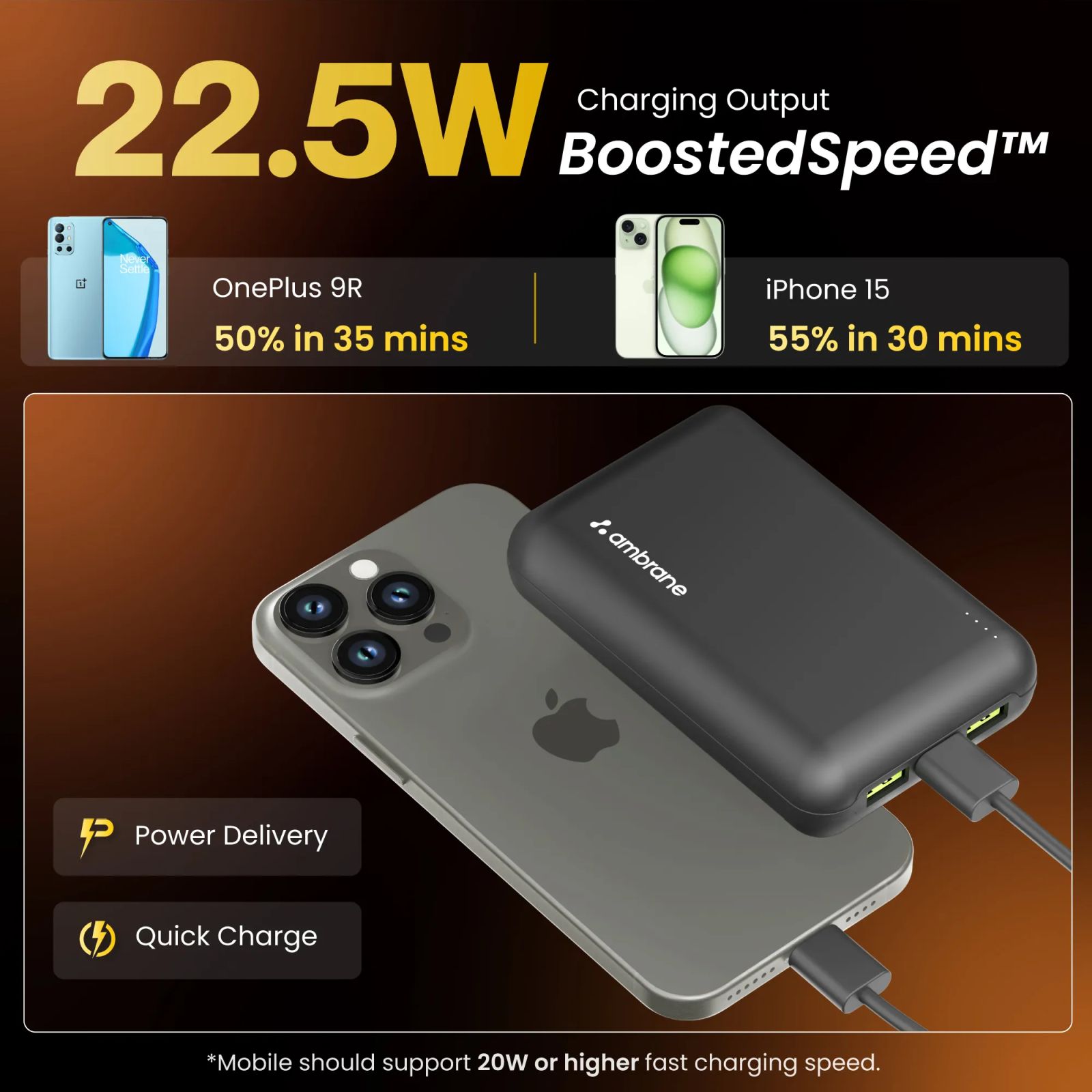 ambrane Powerlit XL Lite 20000 mAh 22.5W Fast Charging Power Bank (2 Type A & 1 Type C Port, Multi Layers of Chipset Protection, Black)_7