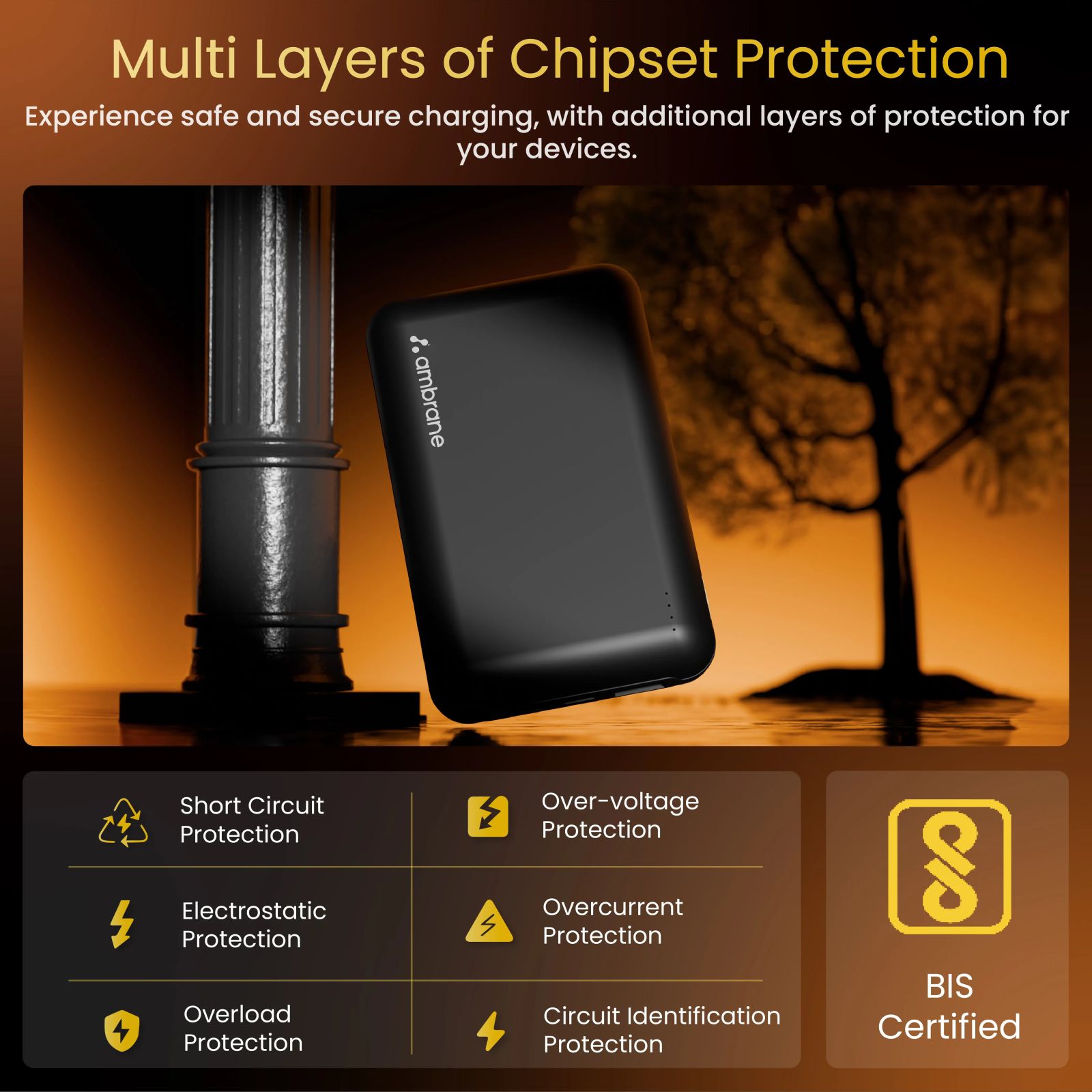 ambrane Powerlit XL Lite 20000 mAh 22.5W Fast Charging Power Bank (2 Type A & 1 Type C Port, Multi Layers of Chipset Protection, Black)_9