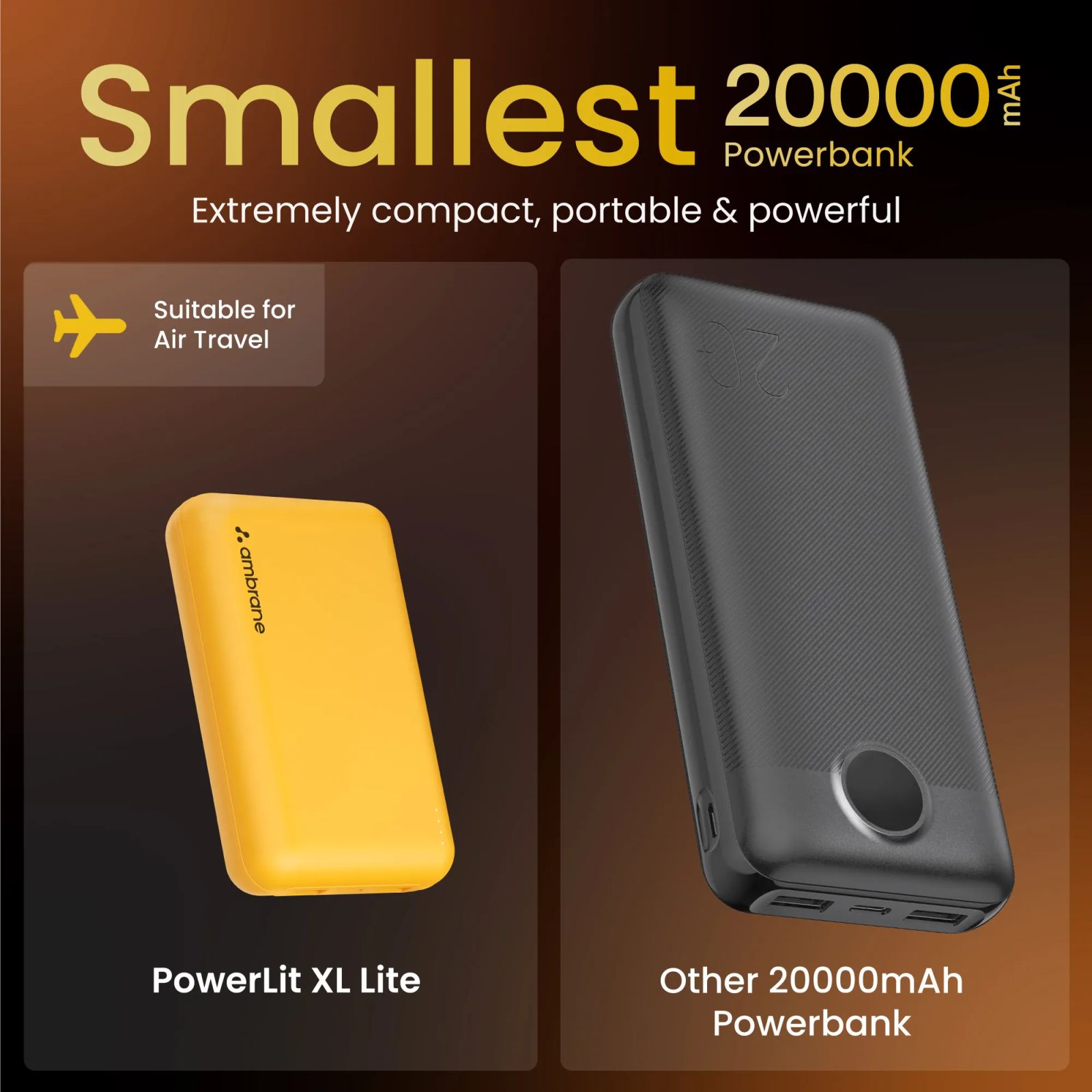 ambrane Powerlit XL Lite 20000 mAh 22.5W Fast Charging Power Bank (2 Type A & 1 Type C Port, Multi Layers of Chipset Protection, Black)_5