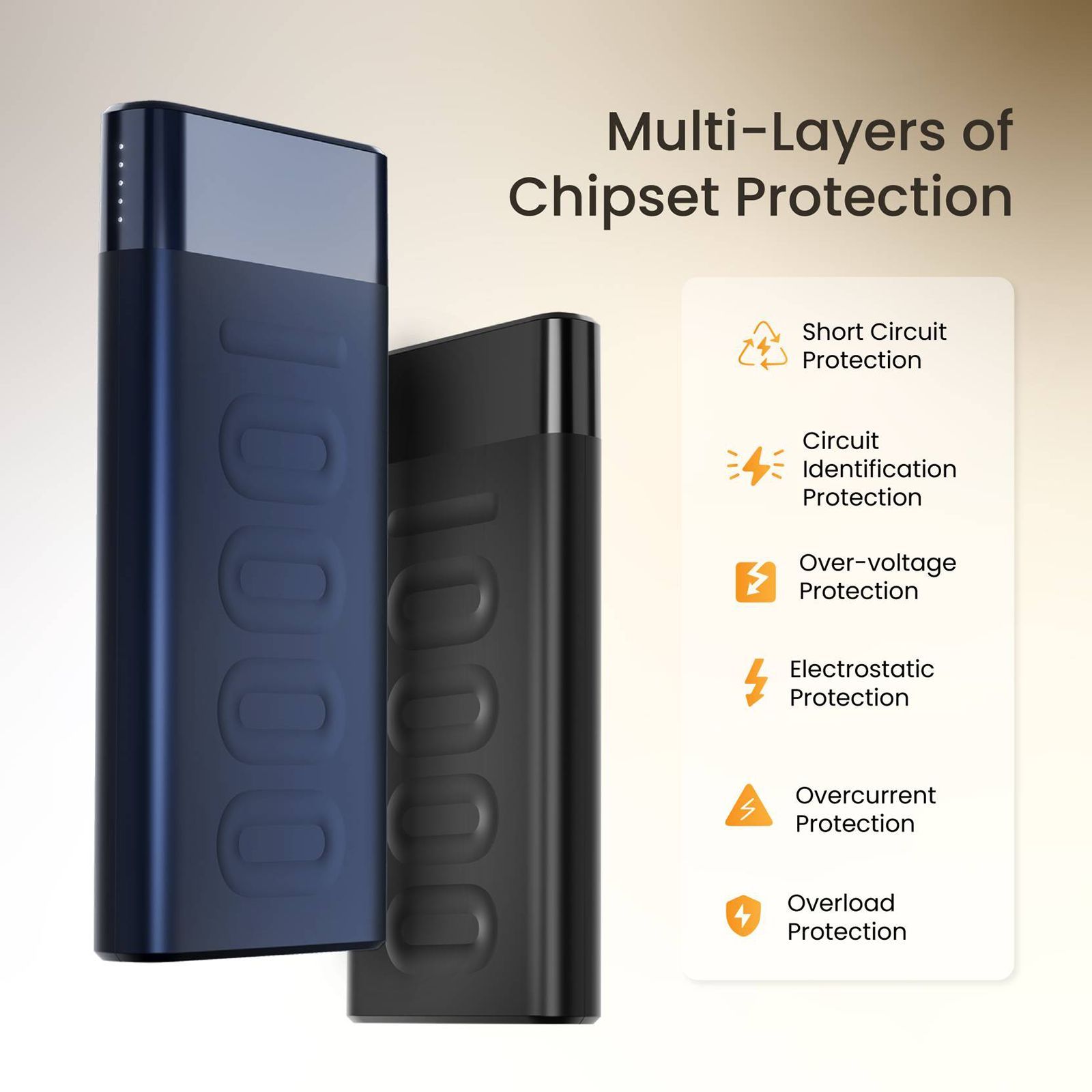 ambrane Stylo 10000 mAh 22.5W Fast Charging Power Bank (1 Type A & 1 Type C, 12 Layers of Advanced Chipset Protection, Blue)_6