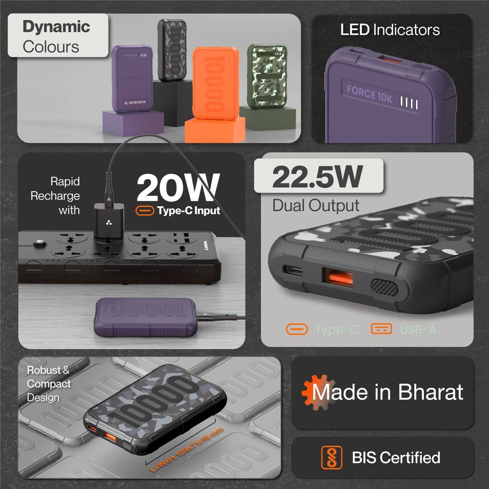 ambrane Force 10000 mAh 22.5W Fast Charging Power Bank (1 Type A & 1 Type C, Multi-Layers of Chipset Protection, Purple)_4