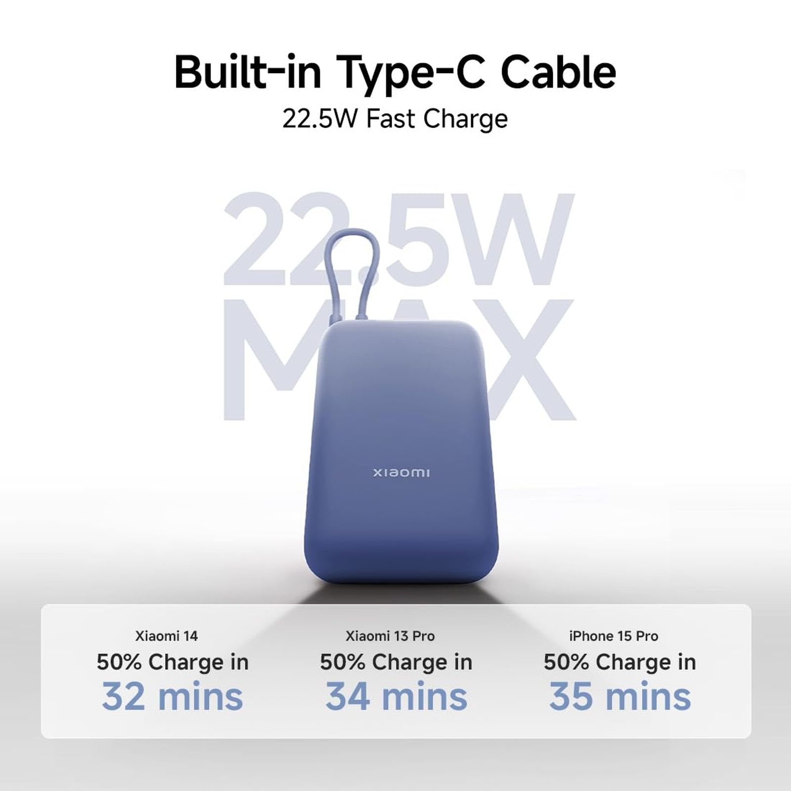 Xiaomi Pocket 10000 mAh 22.5W Fast Charging Power Bank (2 Type A & 1 Type C Ports, Quick Charge 3.0, Blue) Xiaomi Pocket 10000 mAh 22.5W Fast Charging Power Bank (2 Type A & 1 Type C Ports, Quick Charge 3.0, Blue)_6