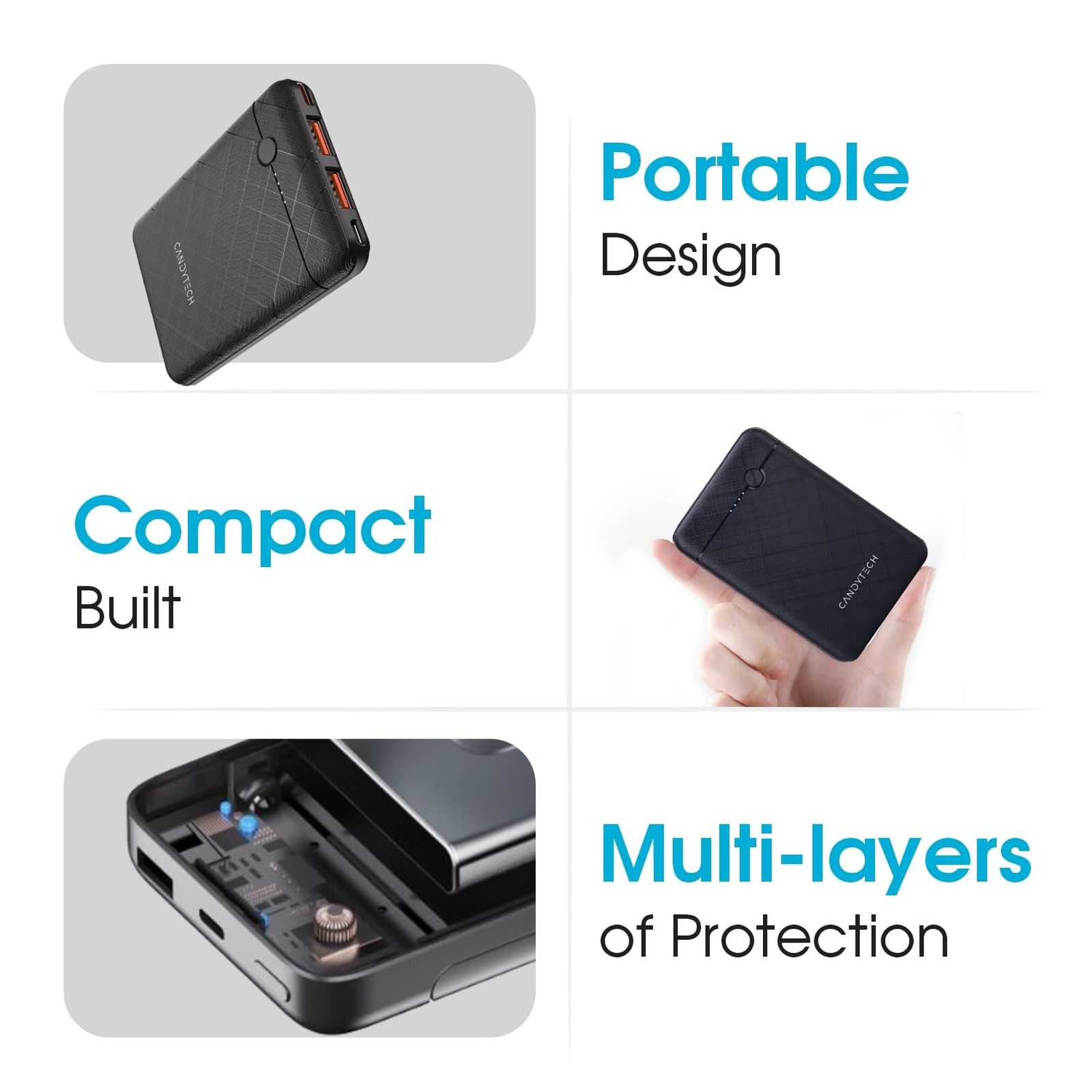 Candytech PB3C1 5000 mAh 22.5W Fast Charging Power Bank (2 Type A Ports, Short Circuit Protection, Black)_6