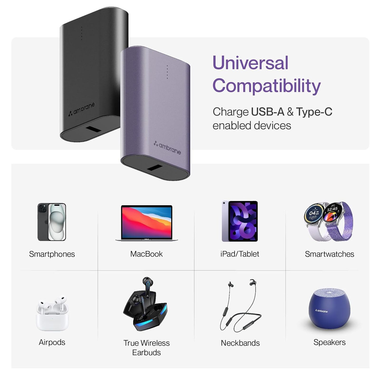 ambrane PowerLit 30 10000 mAh 33W Fast Charging Power Bank (1 Type C & 1 Type A Ports, Premium Metallic Finish, Multi-Layers of Chipset Protection, Purple)_5