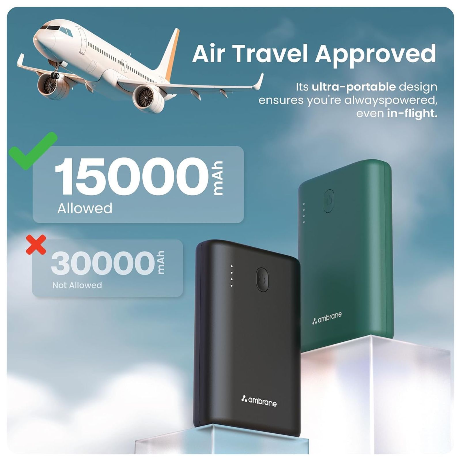 ambrane PowerLit 45 15000 mAh 45W Fast Charging Power Bank (1 Type A & 2 Type C Ports, Advanced Chipset Protection, Green)_5