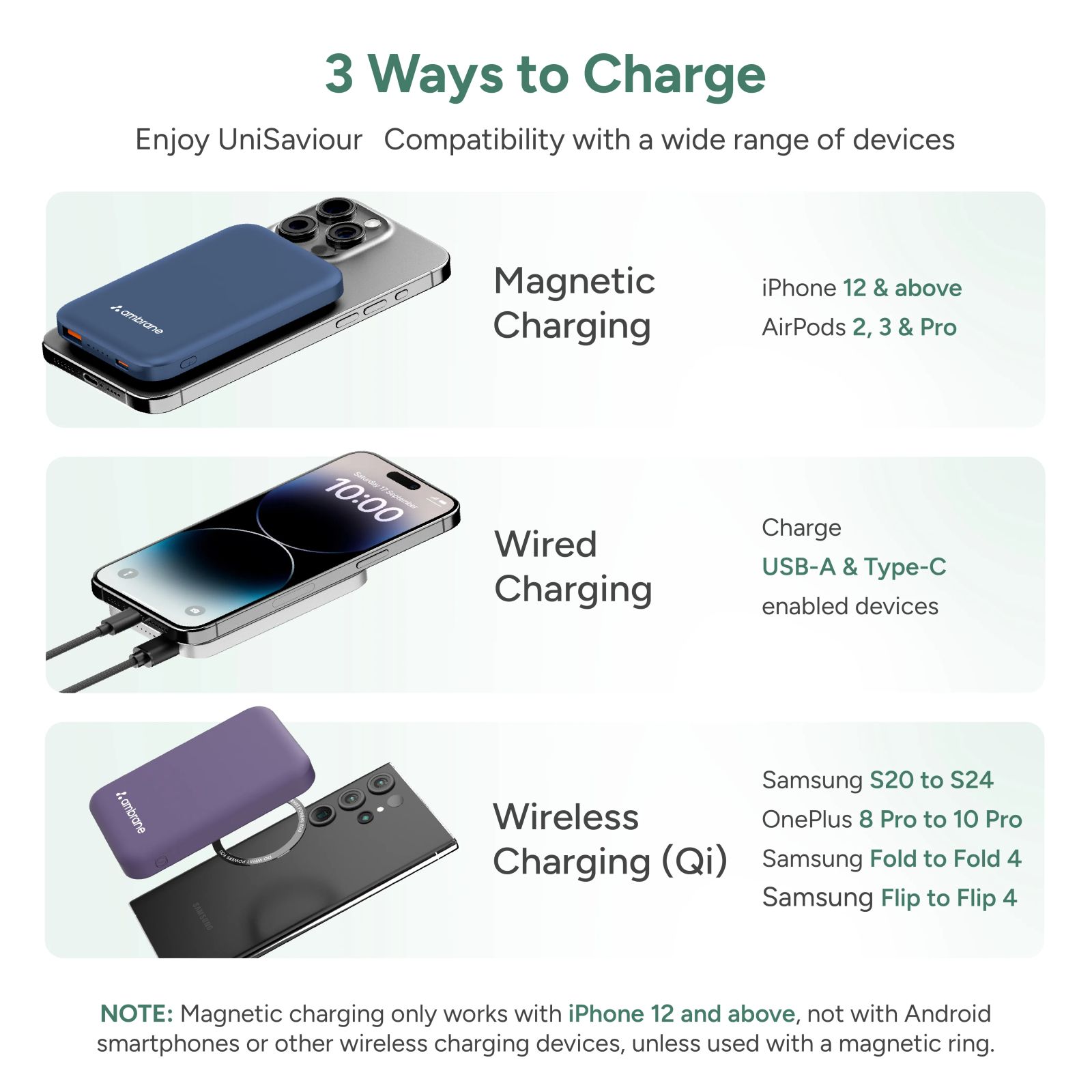 ambrane Aerosync PB 5S 5000 mAh 22.5W Fast Charging Power Bank (1 Type C & 1 Type A Ports, Premium Rubberized Finish, MagSafe Compatible, Blue)_7