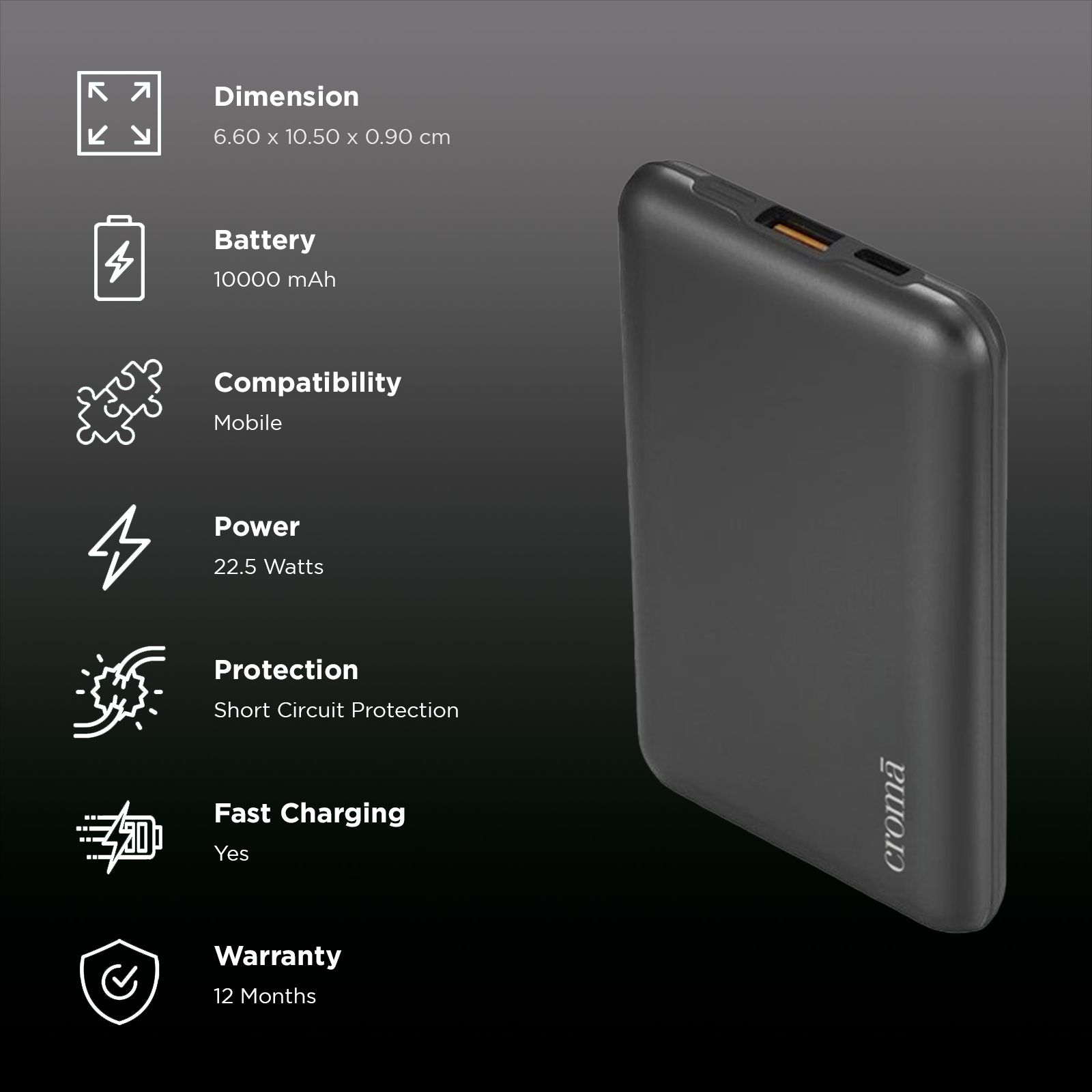 Croma 10000 mAh 22.5W Fast Charging Power Bank (1 Type A & 1 Type C Ports, Over Voltage Protection, Black)_2