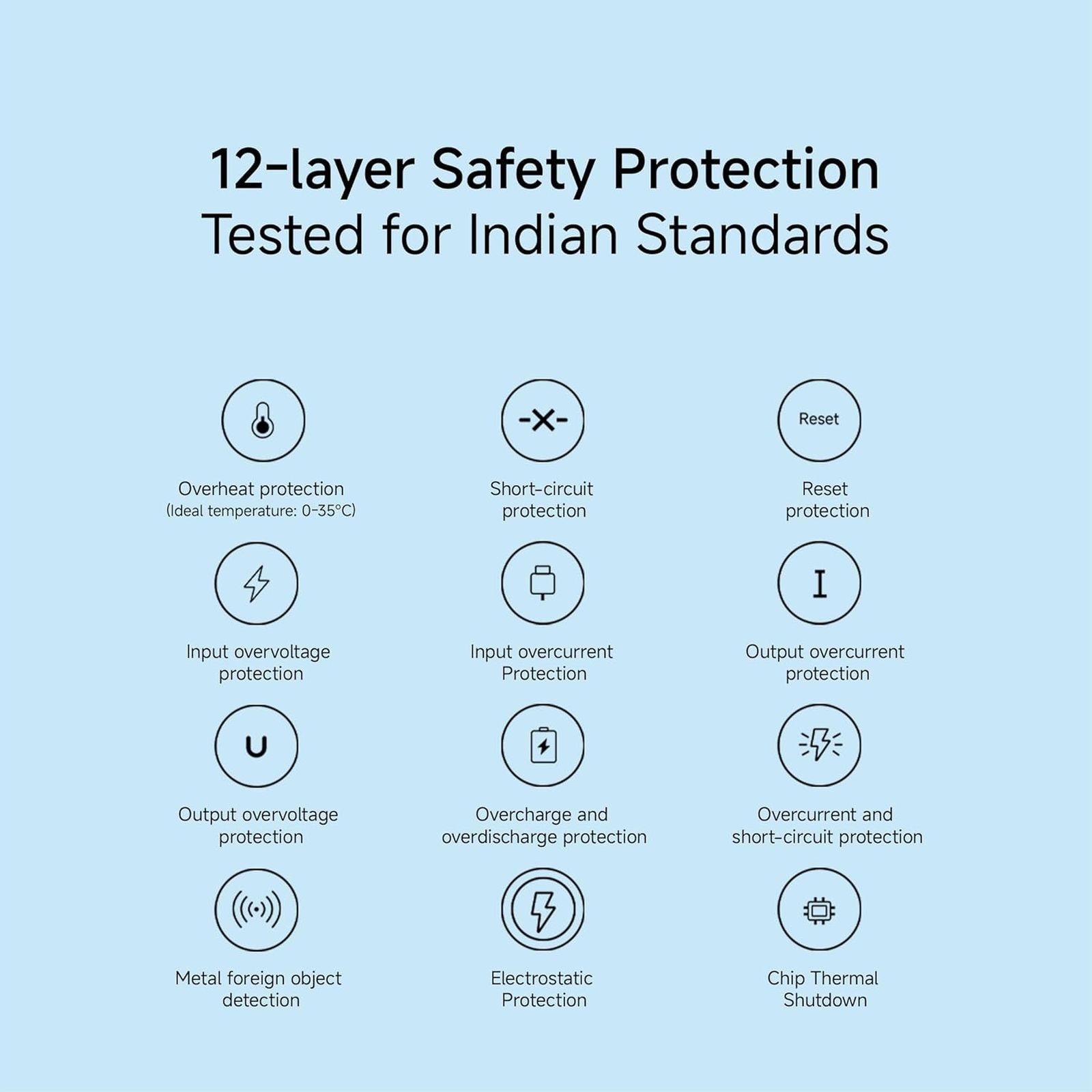 Xiaomi 4i 20000 mAh 33W Fast Charging Power Bank (2 Type A & 1 Type C Ports, PC+ABS Casing, Jet Black)_11