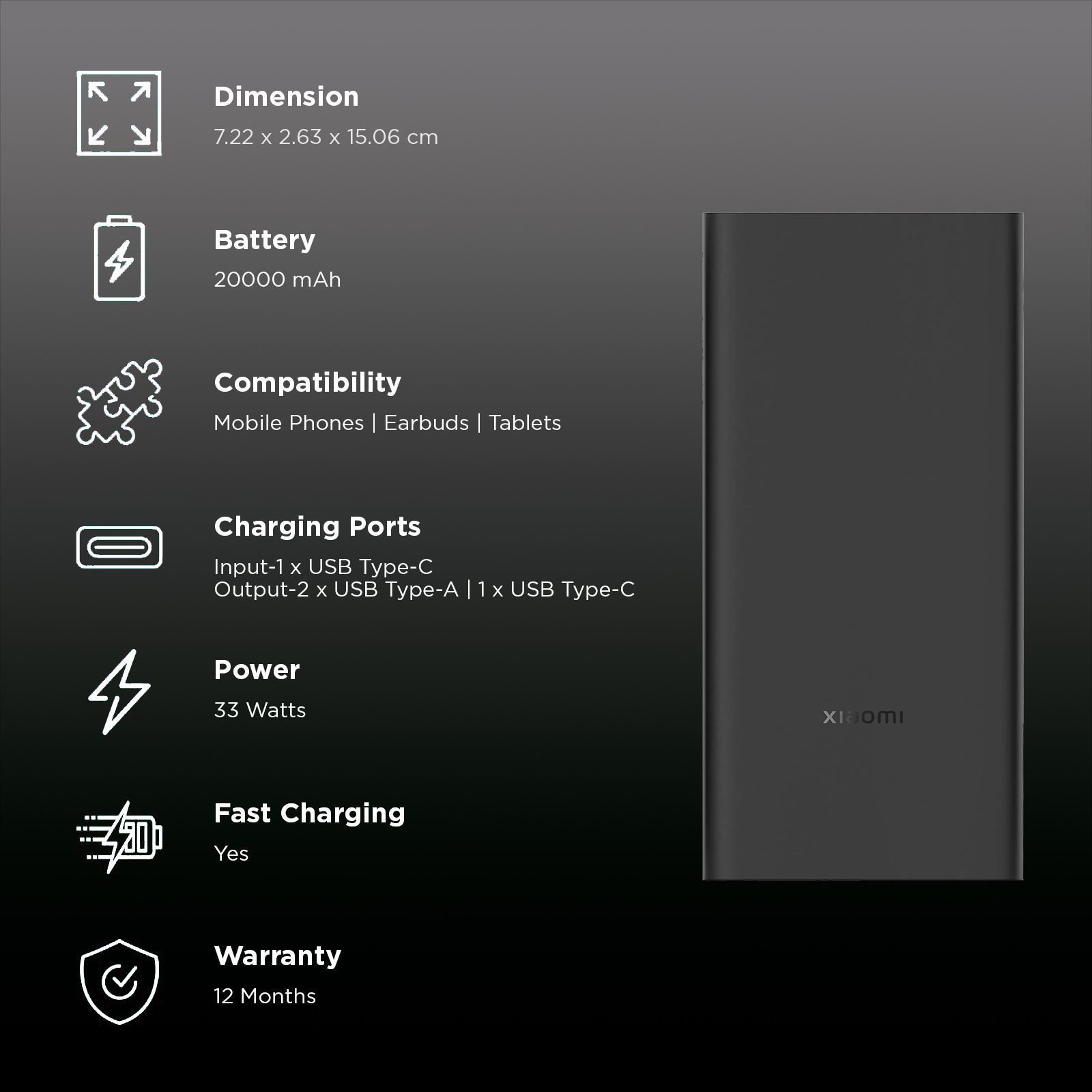 Xiaomi 4i 20000 mAh 33W Fast Charging Power Bank (2 Type A & 1 Type C Ports, PC+ABS Casing, Jet Black)_3