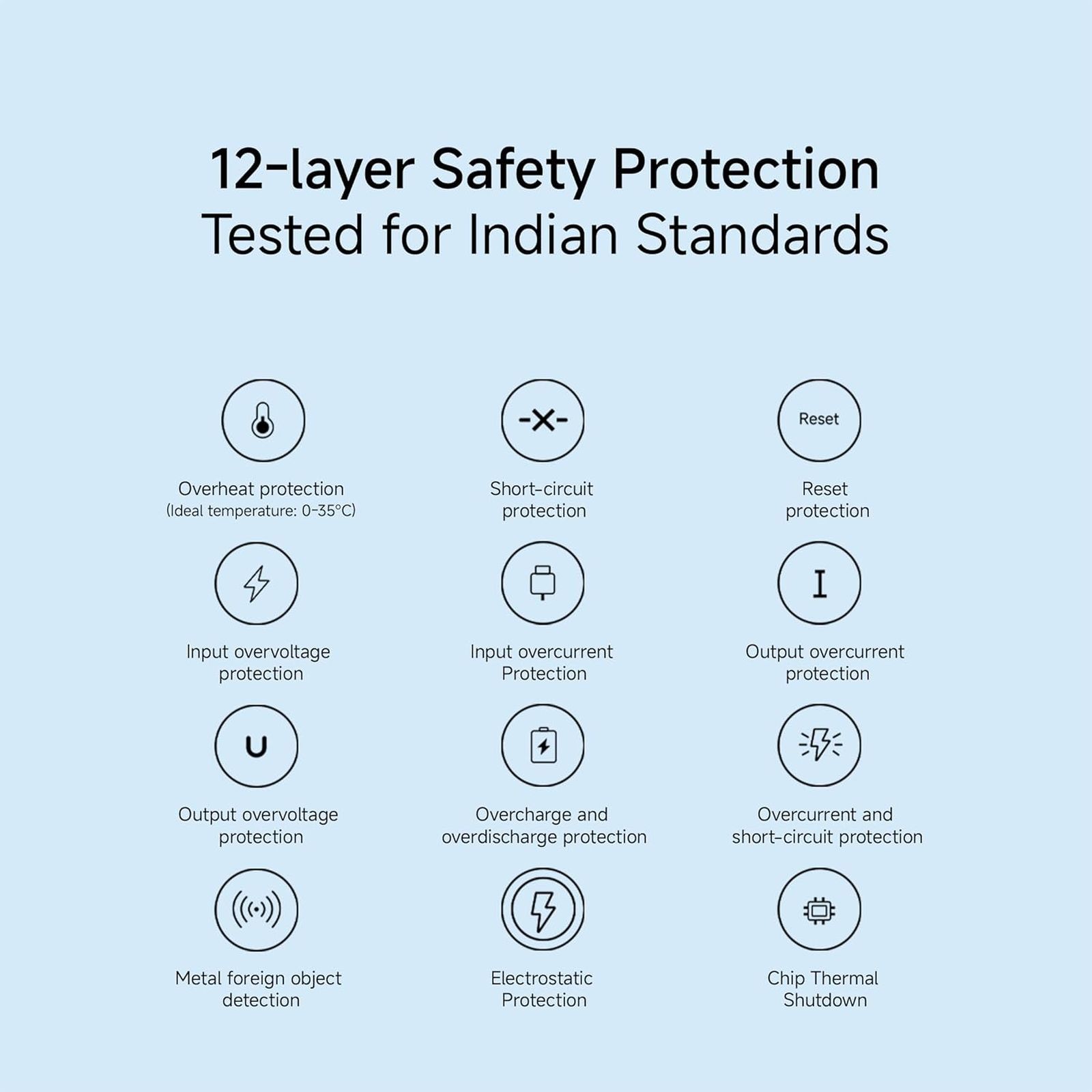 Xiaomi 4i 20000 mAh 33W Fast Charging Power Bank (2 Type A & 1 Type C Ports, PC+ABS Casing, Nitro Green)_10