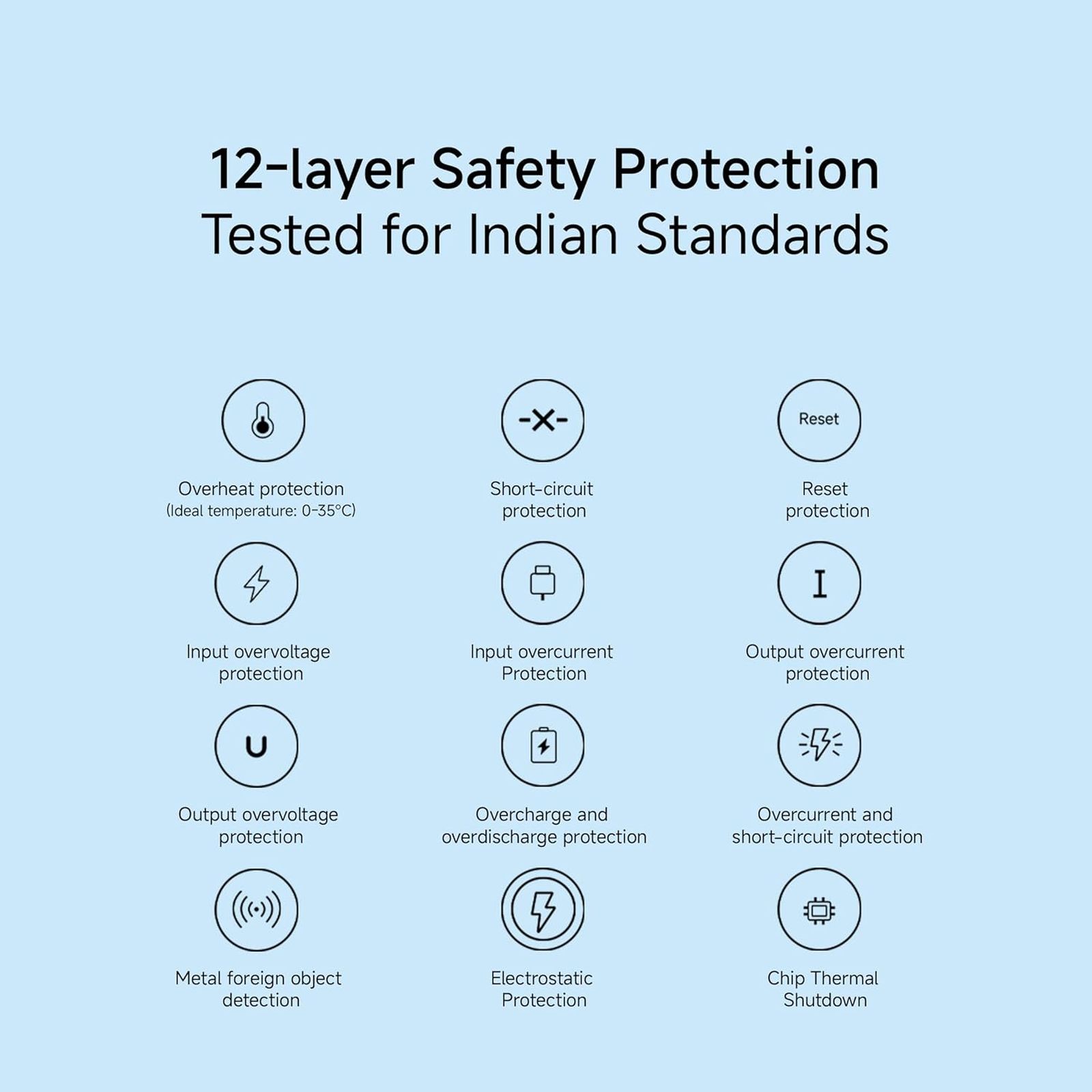 Xiaomi 4i 20000 mAh 33W Fast Charging Power Bank (2 Type A & 1 Type C Ports, PC+ABS Casing, Turbo Blue)_12