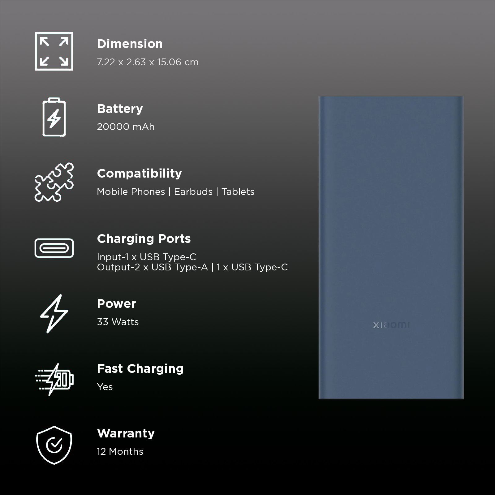 Xiaomi 4i 20000 mAh 33W Fast Charging Power Bank (2 Type A & 1 Type C Ports, PC+ABS Casing, Turbo Blue)_3