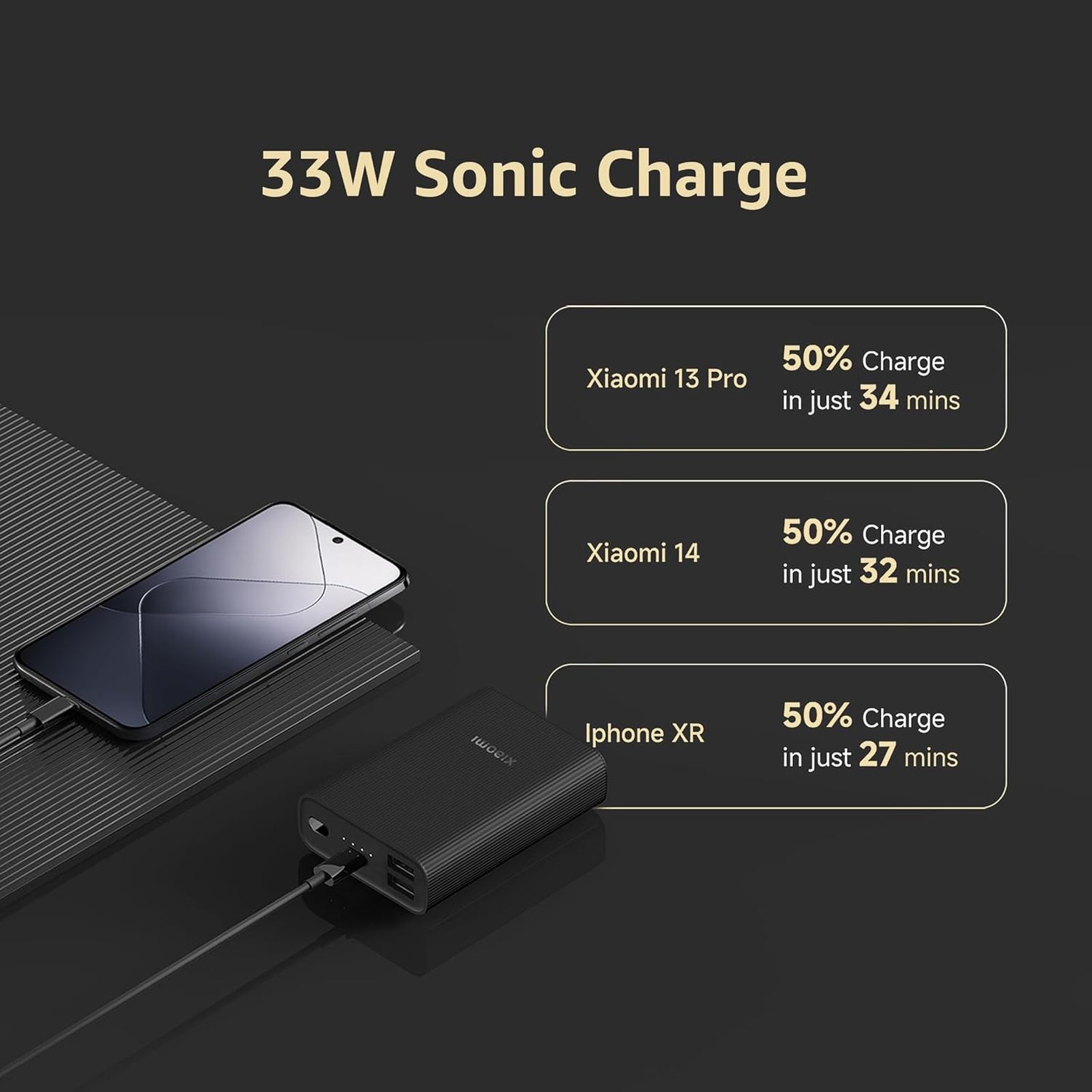 Xiaomi Pocket Pro 10000 mAh 33W Fast Charging Power Bank (2 Type A & 1 Type C Ports, PC plus ABS Casing, Short Circuit Protection, Black)_3