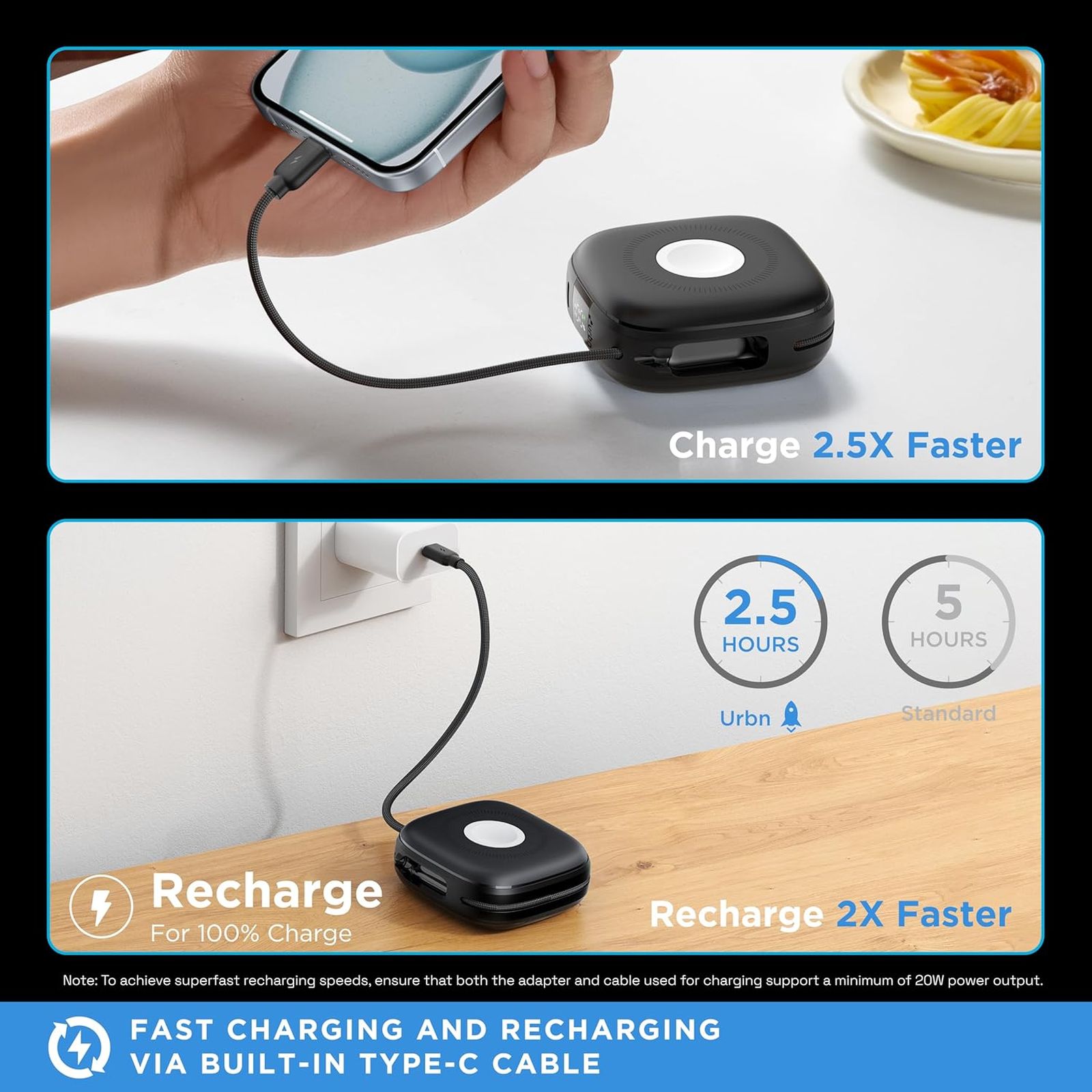 urbn Atom Link 10000 mAh 18W Fast Charging Power Bank (1 Type C Port, 12 Layers Circuit Protection, Black)_9