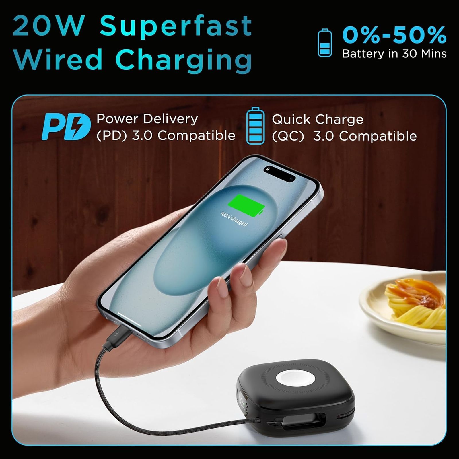 urbn Atom Link 10000 mAh 18W Fast Charging Power Bank (1 Type C Port, 12 Layers Circuit Protection, Black)_5