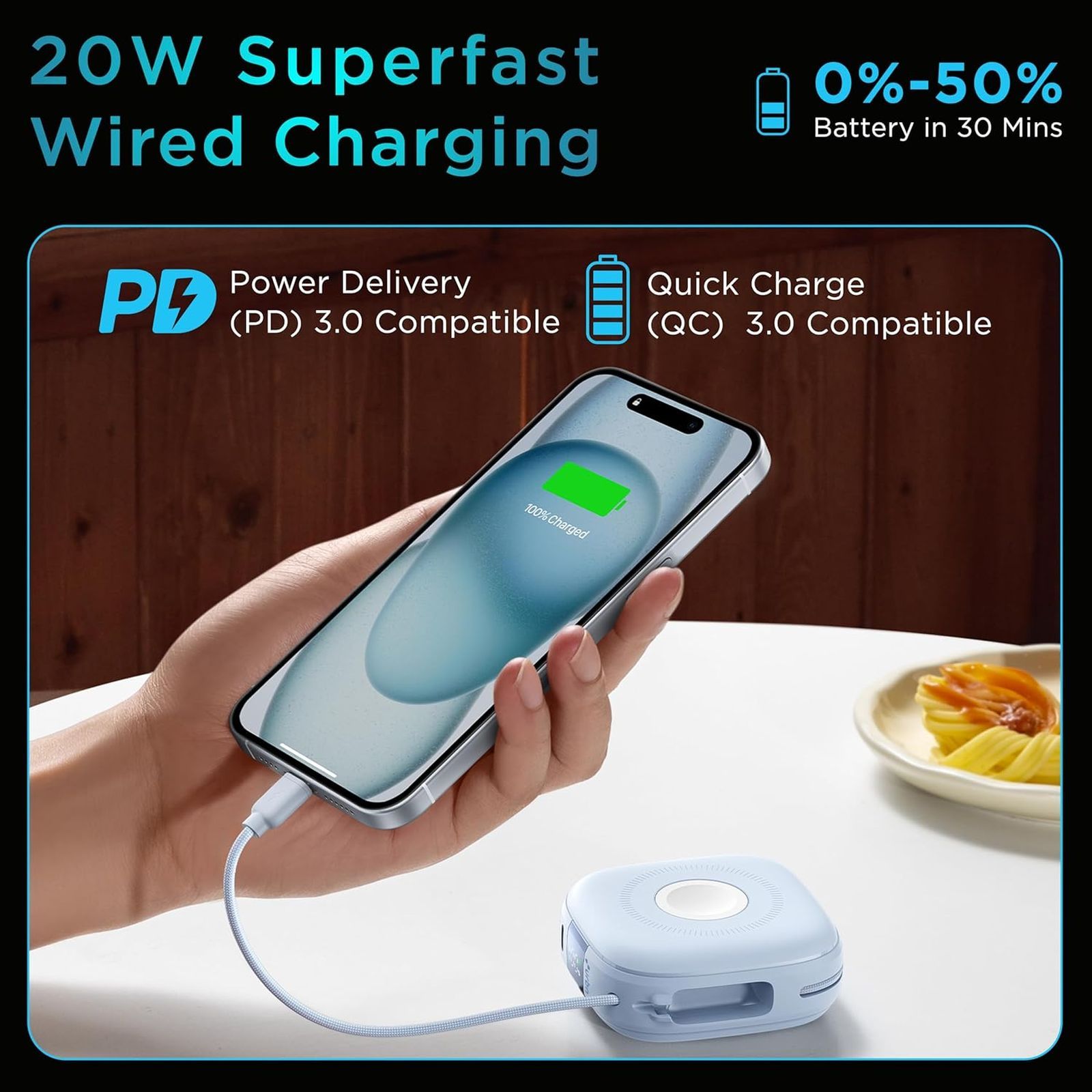 urbn Atom Link 10000 mAh 18W Fast Charging Power Bank (1 Type C Port, 12 Layers Circuit Protection, Light Blue) urbn Atom Link 10000 mAh 18W Fast Charging Power Bank (1 Type C Port, 12 Layers Circuit Protection, Light Blue)_7