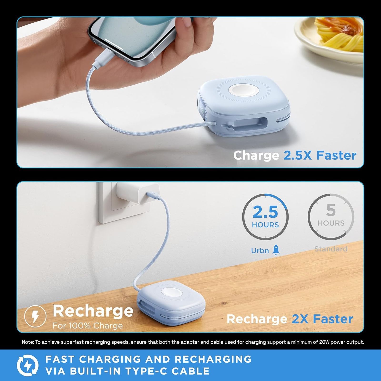 urbn Atom Link 10000 mAh 18W Fast Charging Power Bank (1 Type C Port, 12 Layers Circuit Protection, Light Blue) urbn Atom Link 10000 mAh 18W Fast Charging Power Bank (1 Type C Port, 12 Layers Circuit Protection, Light Blue)_5