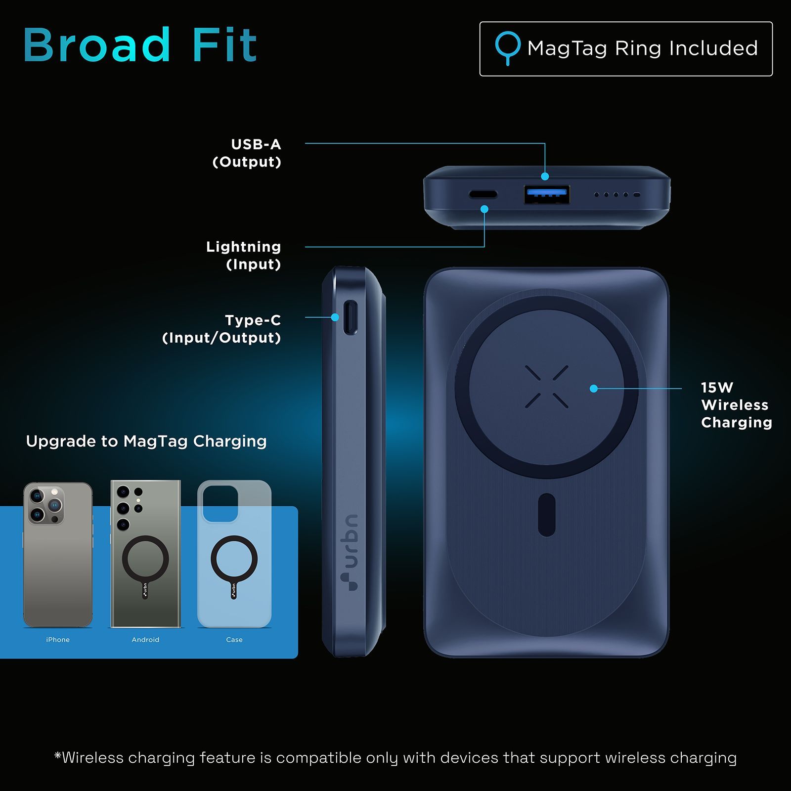 urbn UPR104 10000 mAh 20W Fast Charging Power Bank (1 Type A Port, 1 Type C Port & 1 Lightning Port, Multi Layer Circuit Protection, Blue)_8