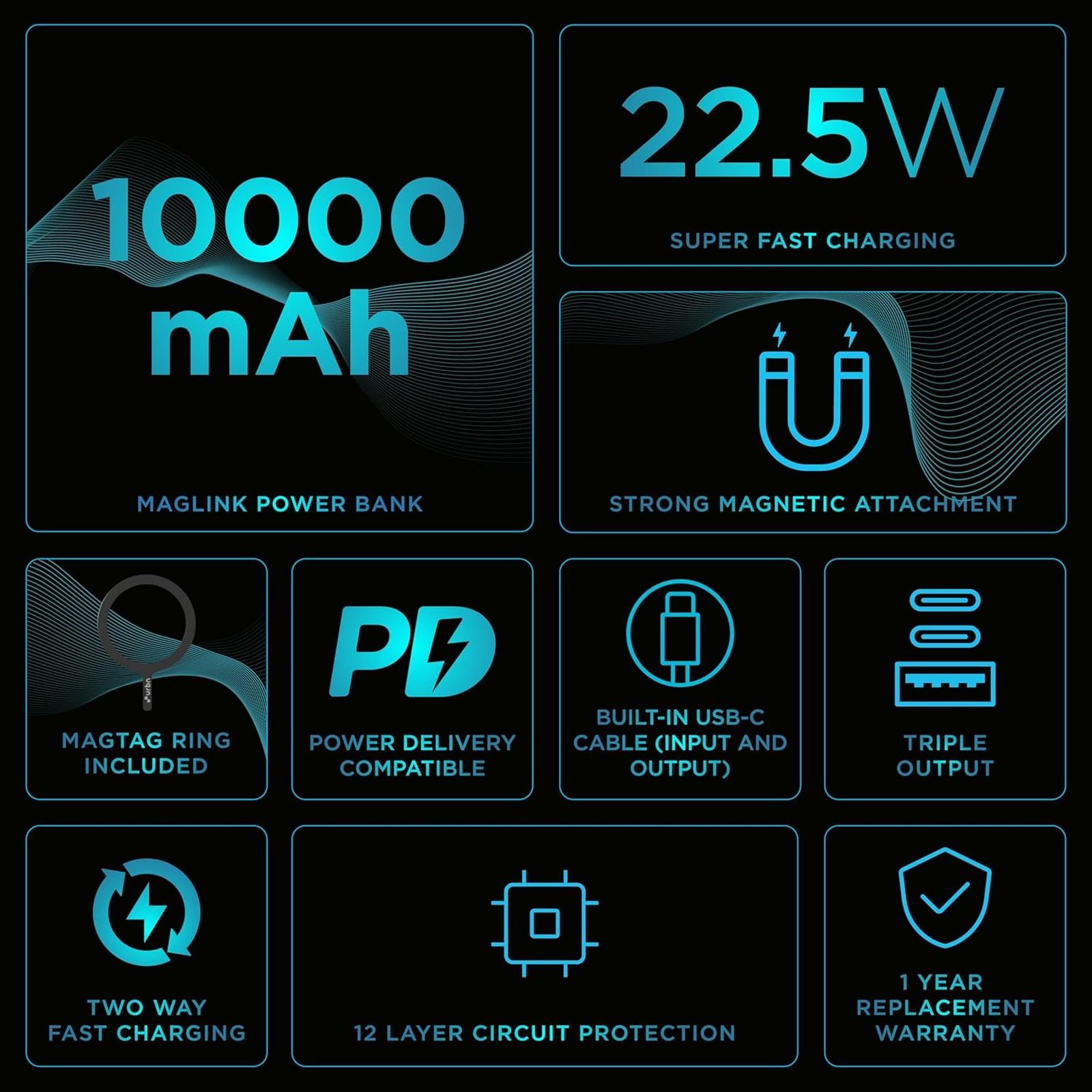 urbn Mag Link 10000 mAh 22.5W Fast Charging Power Bank (2 Type C & 1 Type A Port, 12 Layers Circuit Protection, Black)_8