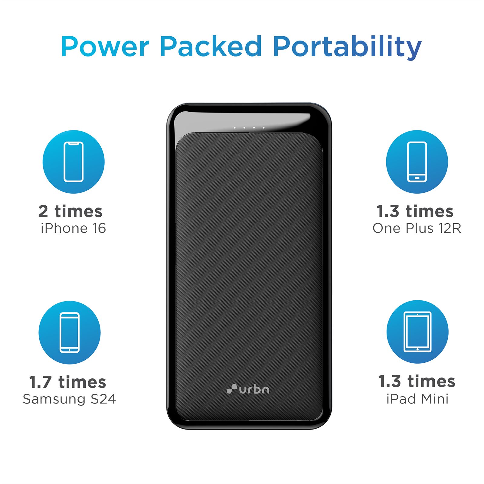 urbn 10000 mAh 22.5W Fast Charging Power Bank (1 Type C, 1 Micro USB & 2 Type A Port, 12 Layers Circuit Protection, Black)_6
