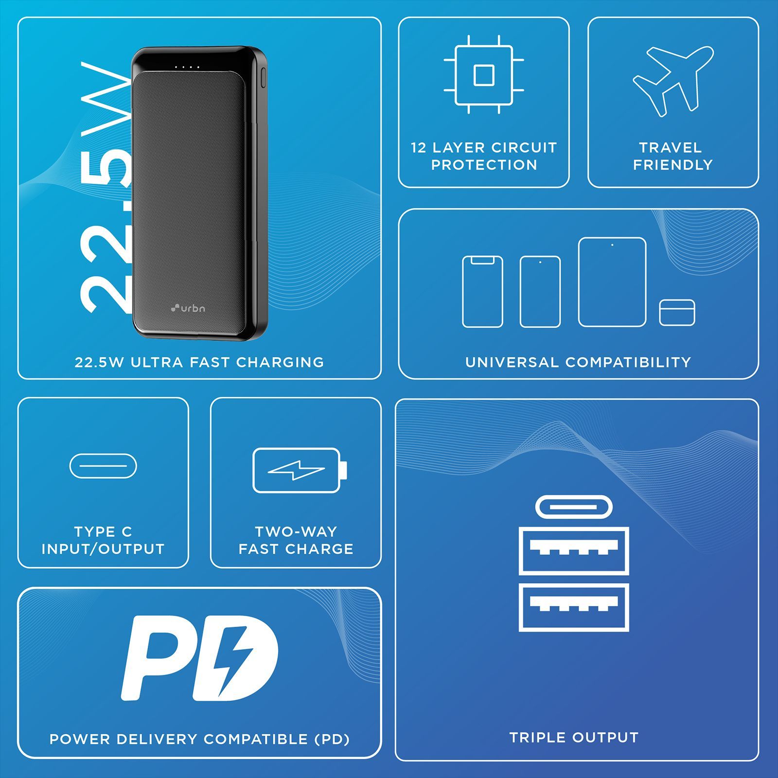 urbn 10000 mAh 22.5W Fast Charging Power Bank (1 Type C, 1 Micro USB & 2 Type A Port, 12 Layers Circuit Protection, Black)_5
