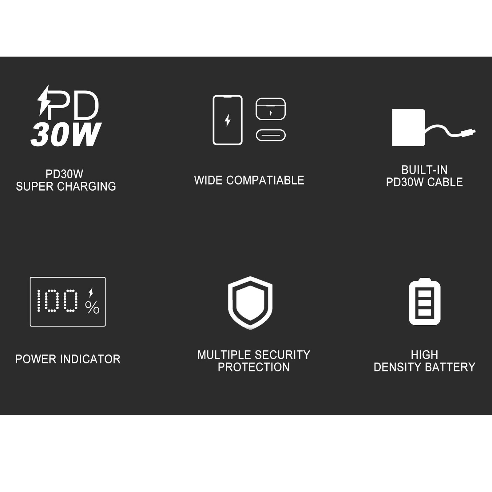 Croma 10000 mAh 30W Fast Charging Power Bank (1 Type C Port, Multiple Security Protection, Black) Croma 10000 mAh 30W Fast Charging Power Bank (1 Type C Port, Multiple Security Protection, Black)_5