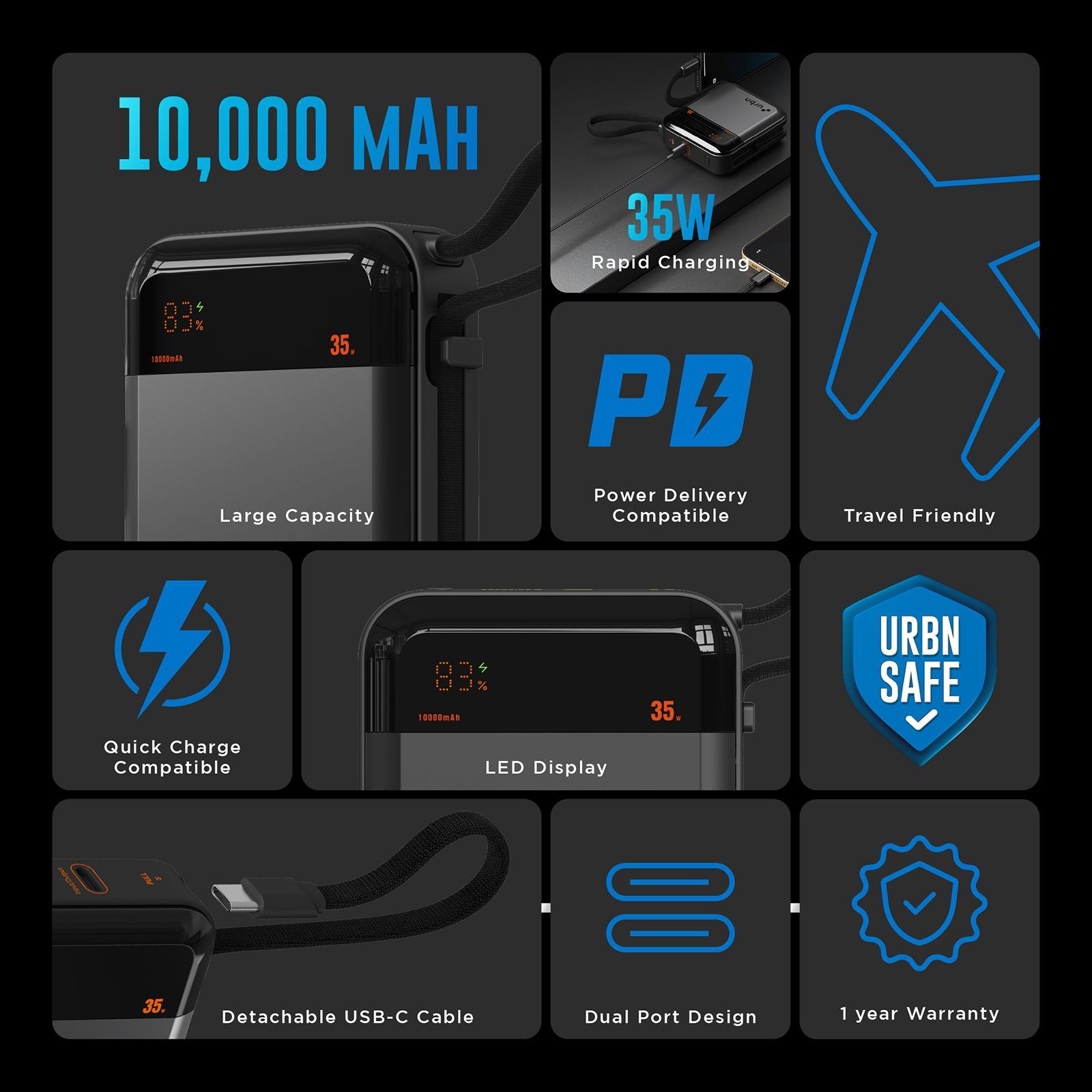 urbn Mini Volt 10000 mAh 35W Fast Charging Power Bank (2 Type C Port, 12 Layer Circuit Protection, Grey) urbn Mini Volt 10000 mAh 35W Fast Charging Power Bank (2 Type C Port, 12 Layer Circuit Protection, Grey)_4