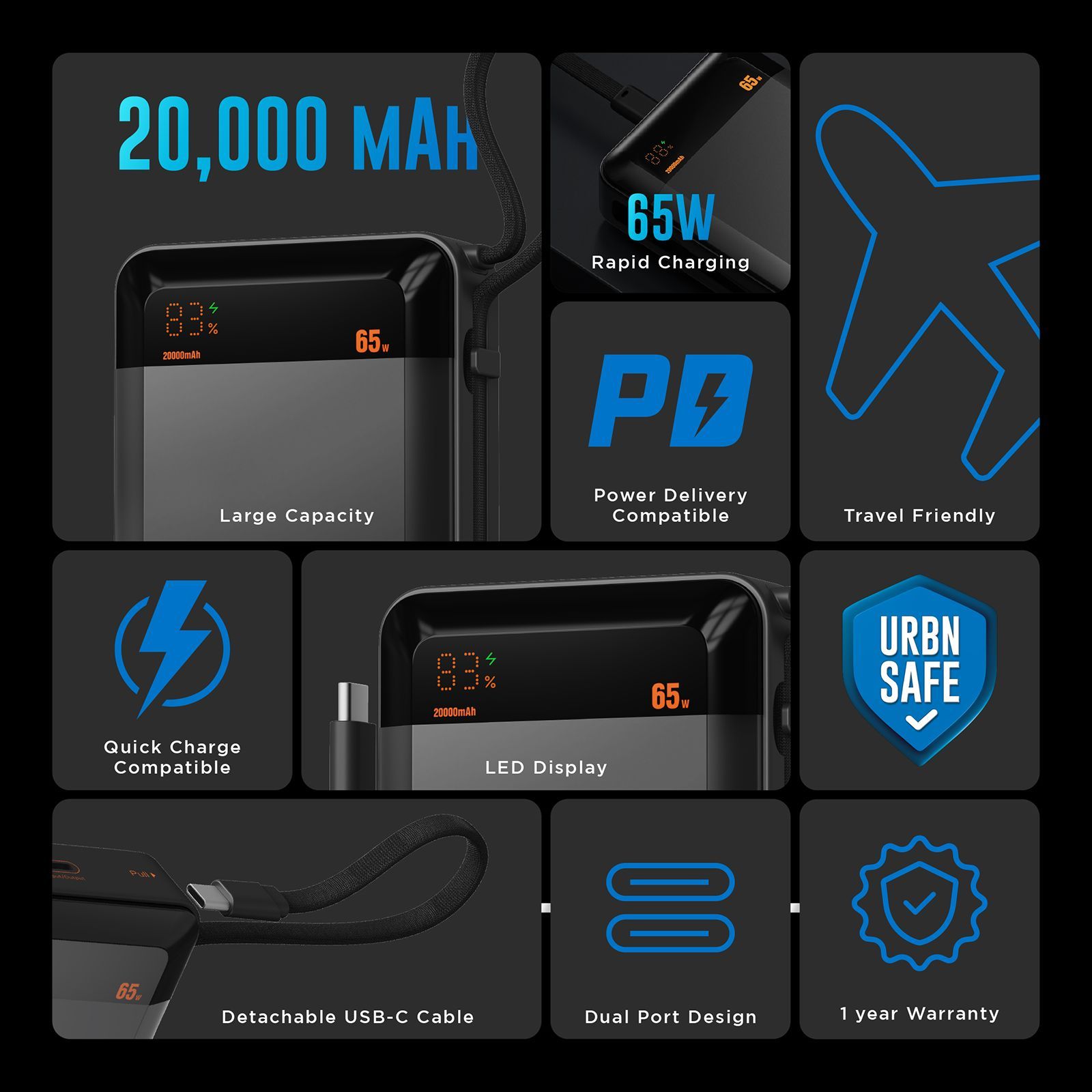 urbn Ultra Volt 20000 mAh 65W Fast Charging Power Bank (2 Type C Port, 12 Layer Circuit Protection, Grey) urbn Ultra Volt 20000 mAh 65W Fast Charging Power Bank (2 Type C Port, 12 Layer Circuit Protection, Grey)_4