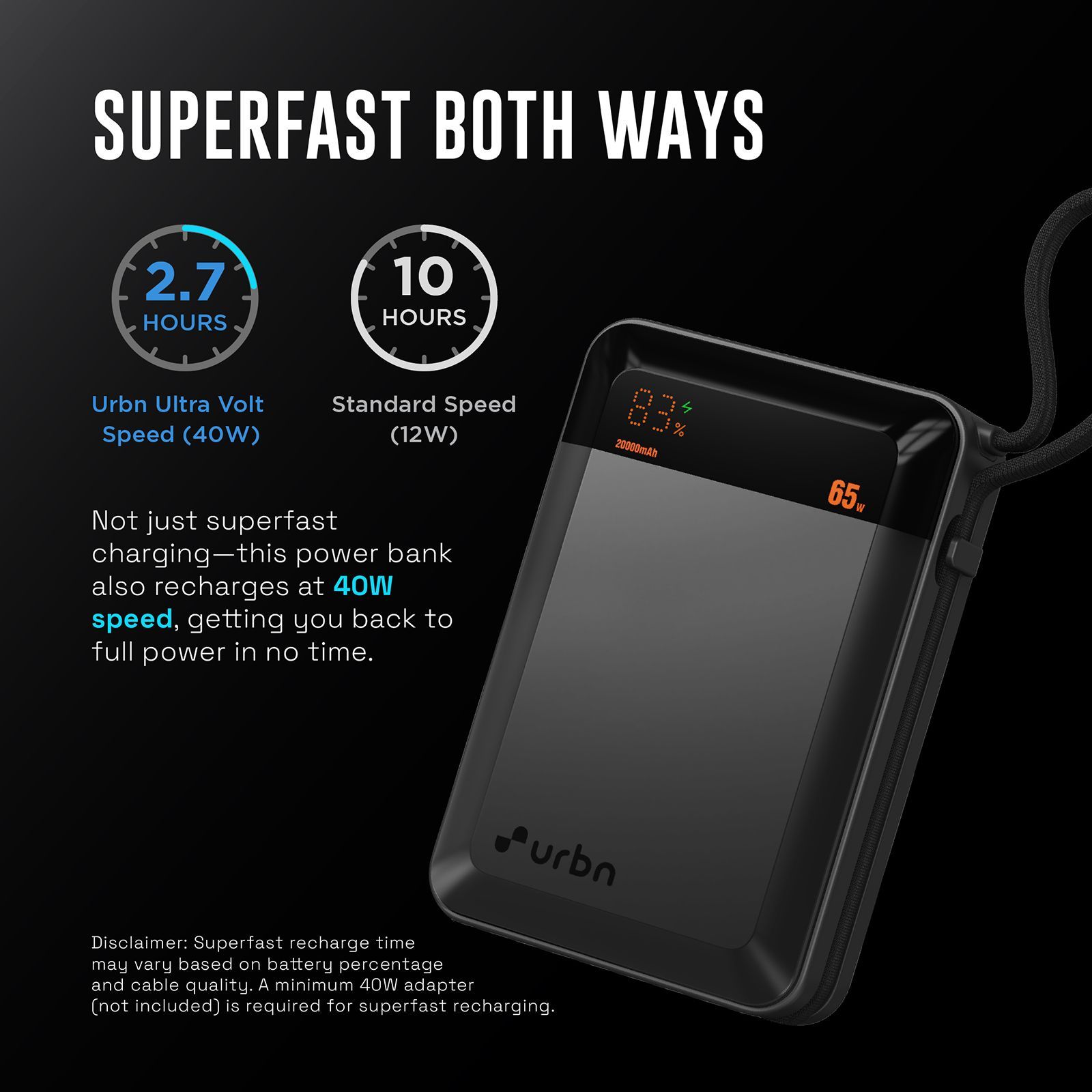urbn Ultra Volt 20000 mAh 65W Fast Charging Power Bank (2 Type C Port, 12 Layer Circuit Protection, Grey) urbn Ultra Volt 20000 mAh 65W Fast Charging Power Bank (2 Type C Port, 12 Layer Circuit Protection, Grey)_8