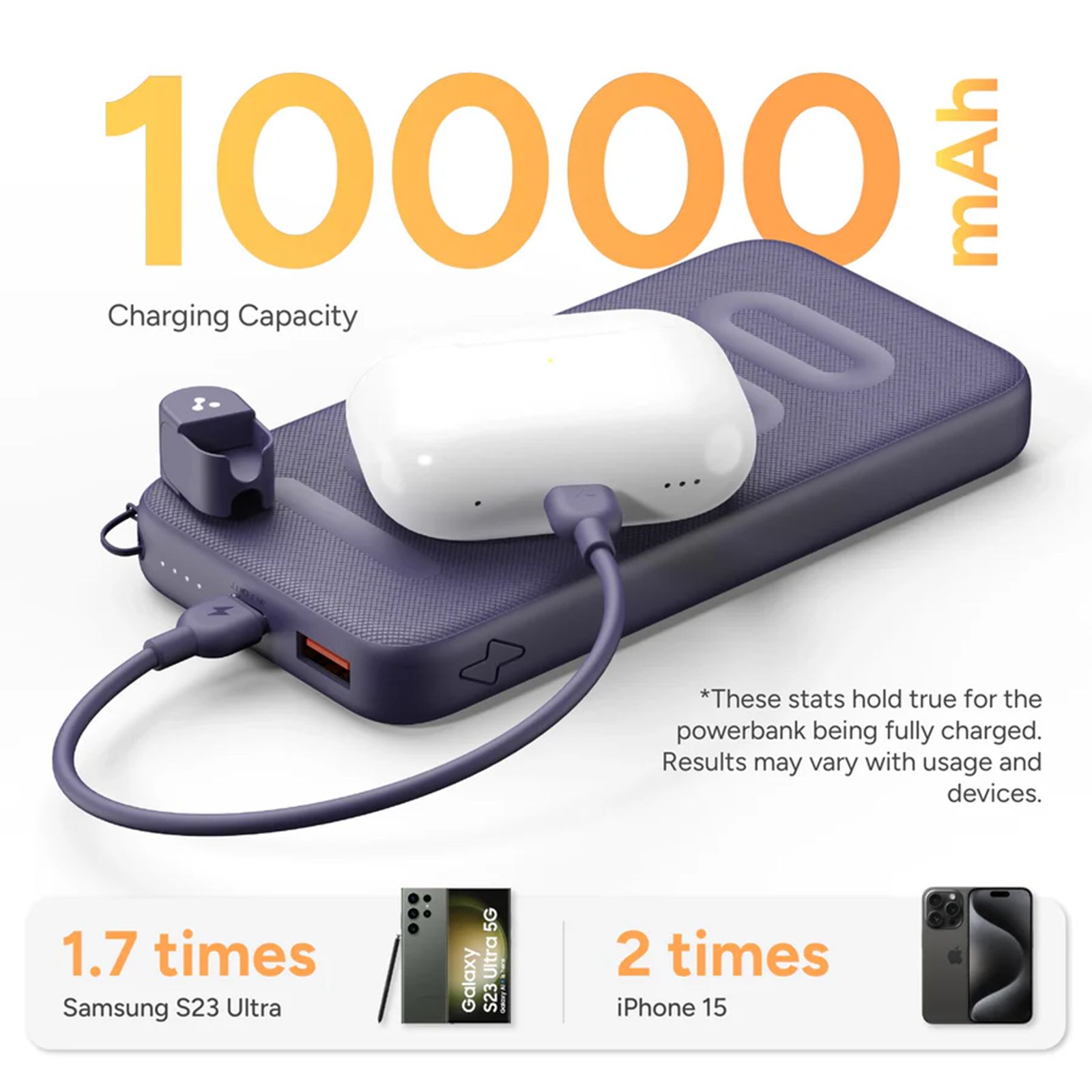 Ambrane Stylo N10 10000 mAh 22.5W Fast Charging Power Bank (1 Type C & 1 Type A Ports, BoostedSpeed Technology, Black)Ambrane Stylo N10 10000 mAh 22.5W Fast Charging Power Bank (1 Type C & 1 Type A Ports, BoostedSpeed Technology, Black)_5