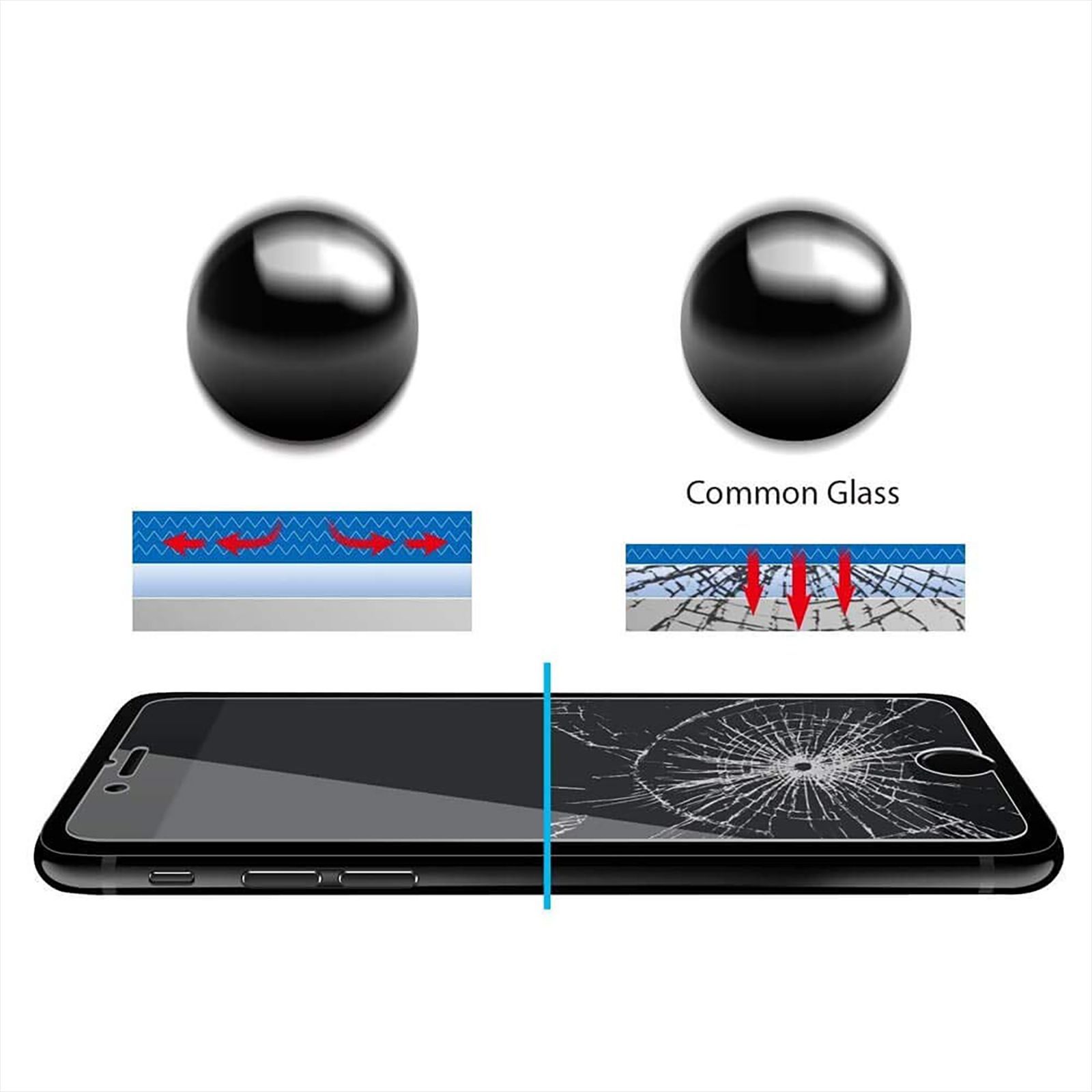 scratchgard Kurve Primo 3D Screen Protector for Samsung Galaxy S10e (Fingerprint Resistant)_4